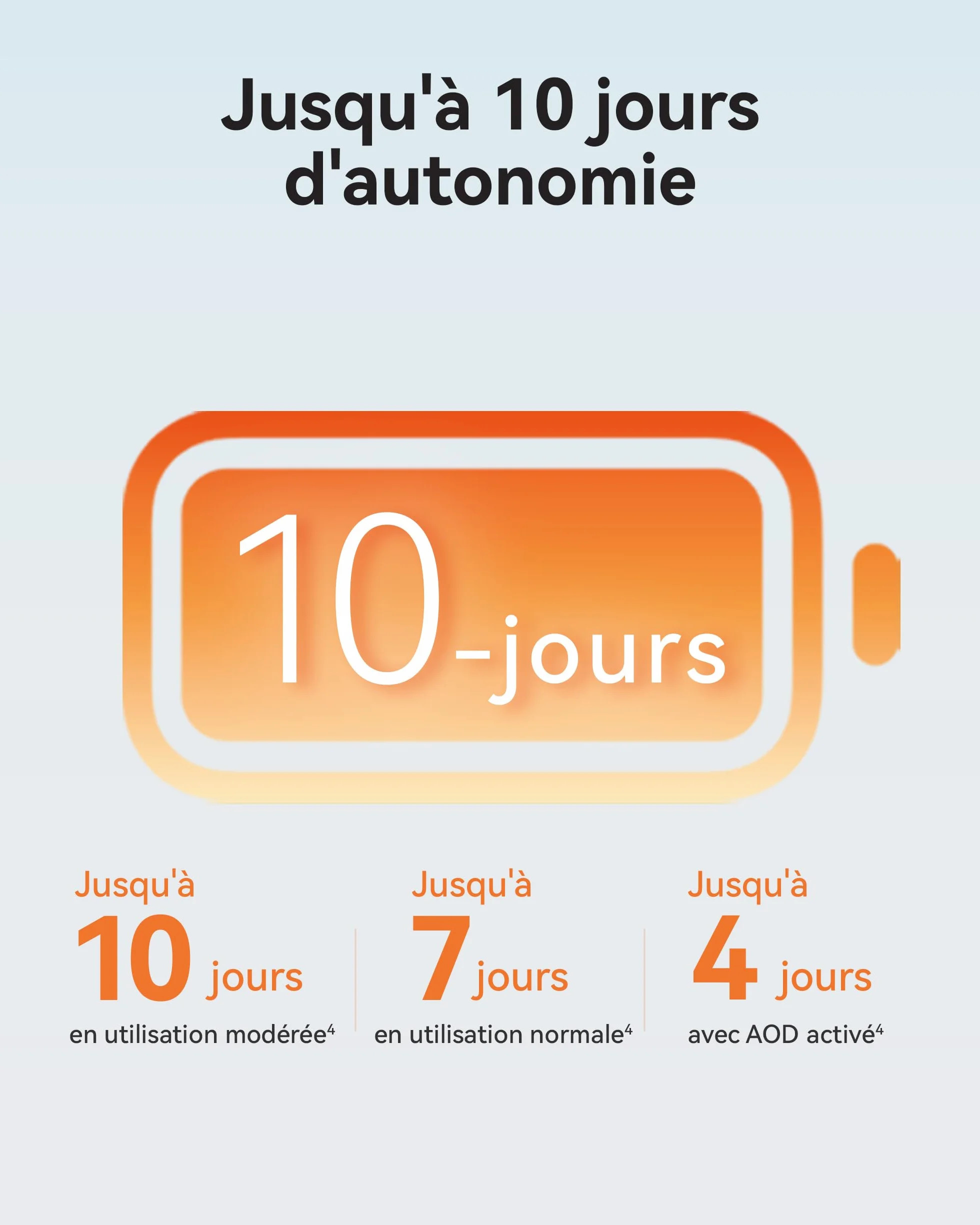 HUAWEI Watch FIT 5 Pro Montre connectée GPS ECG Écran AMOLED 1,92'' Verre Saphir Résistance à l'eau 5 ATM NFC Orange
