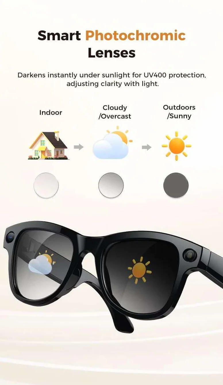 AI Lunettes Connectées Caméra 8MP, Boîtier De Charge 3600mAh, Bluetooth Connectées, Intelligence Artificiel, Lunettes Anti-lumière Bleue, Enregistrement Vidéo 1080p(Verre Photochromique+Boitier noir)