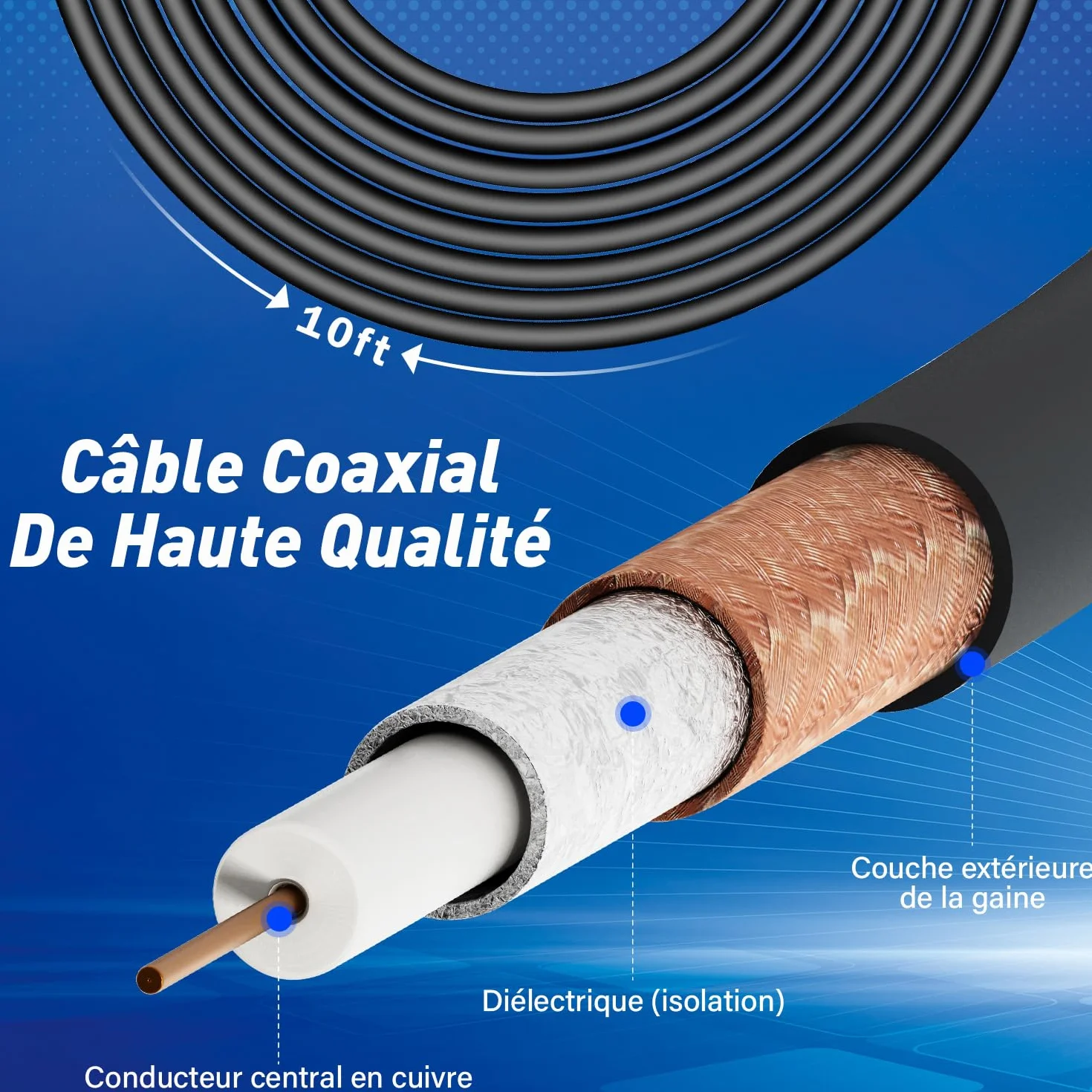 Antenne TV Intérieur Puissante, TNT HD 4K 1080P, Réception 360° Longue Portée 500km, Câble Coaxial 3m