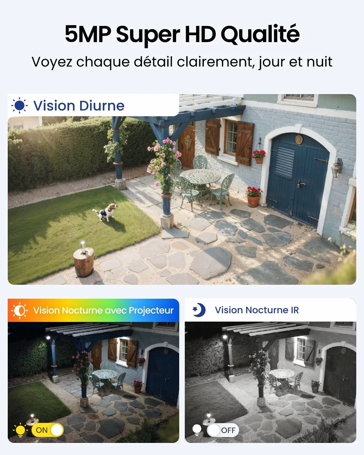 Reolink 5MP Camera Solaire Exterieur WiFi sans Fil, 2,4/5Ghz WiFi, 360° Camera Exterieur Batteries, Détection Personne/Véhicule/Animal, Audio Bidirectionnel, Siren, Argus PT+Panneau Solaire