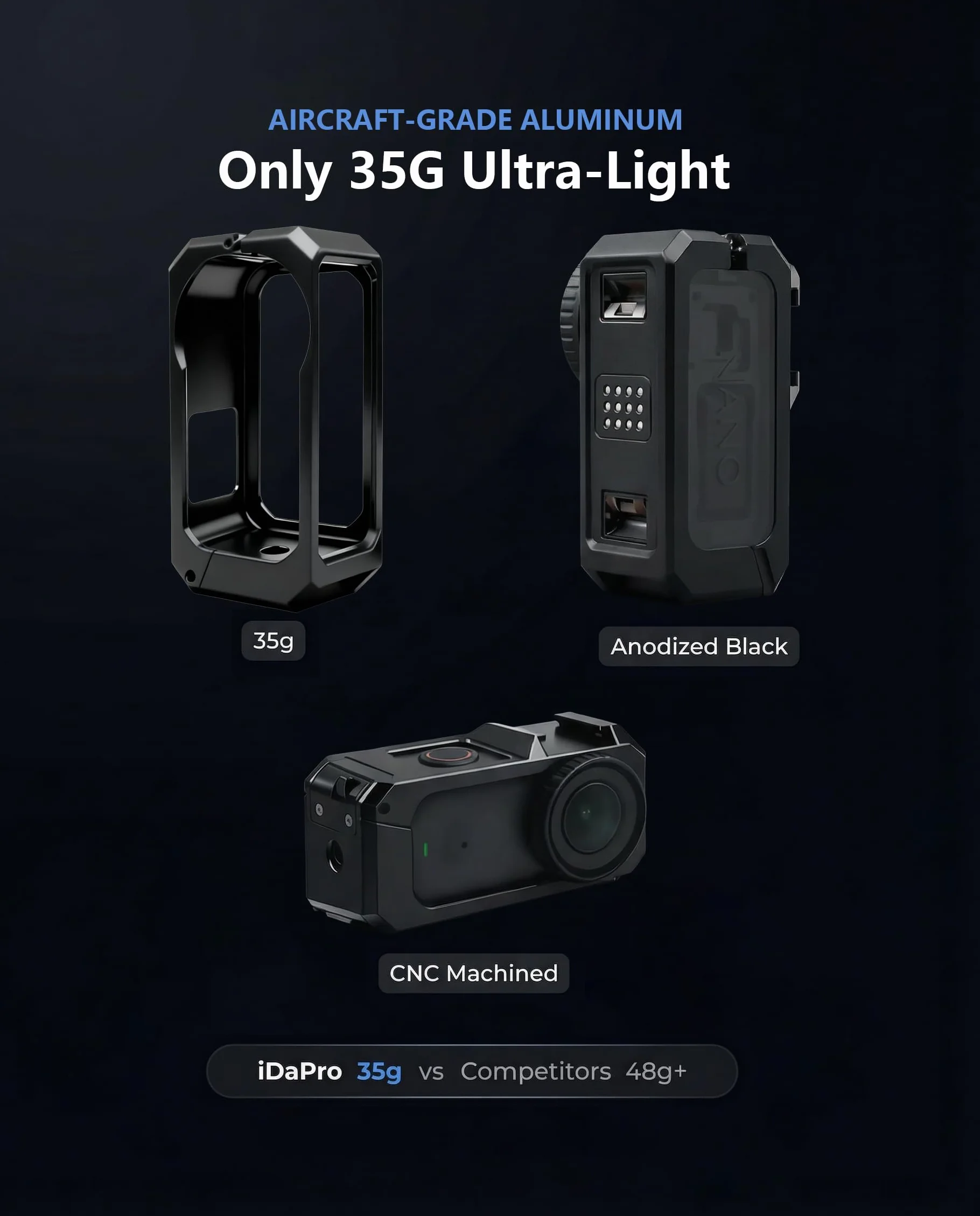 iDaPro Étui de protection en aluminium pour DJI Osmo Nano, cadre anti-rayures à dégagement rapide
