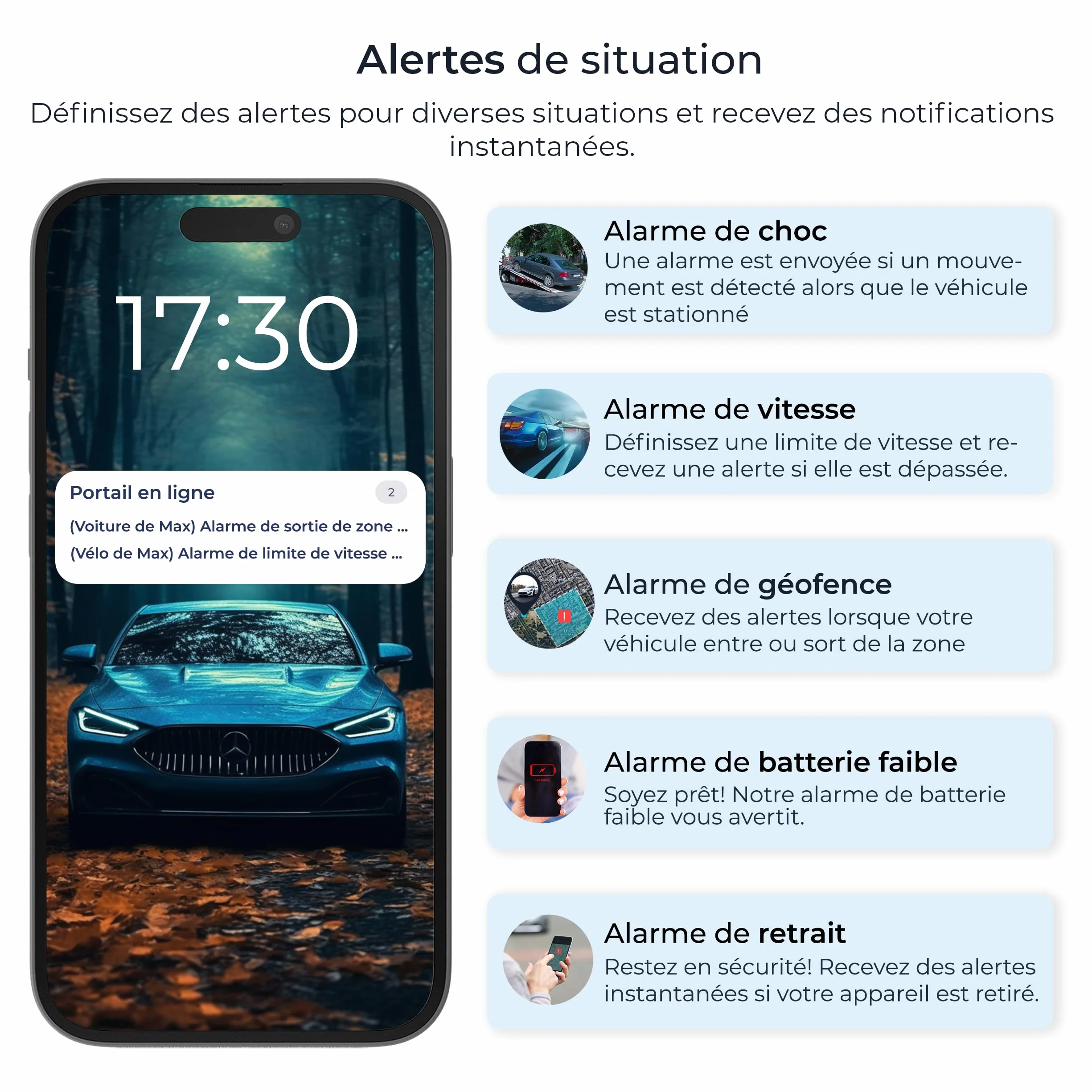 Salind 11 4G - Traceur GPS avec Aimant pour Voitures, véhicules et Machines - Suivi en Temps réel, Historique des trajets et alertes de sécurité - Jusqu’à 70 Jours d’autonomie