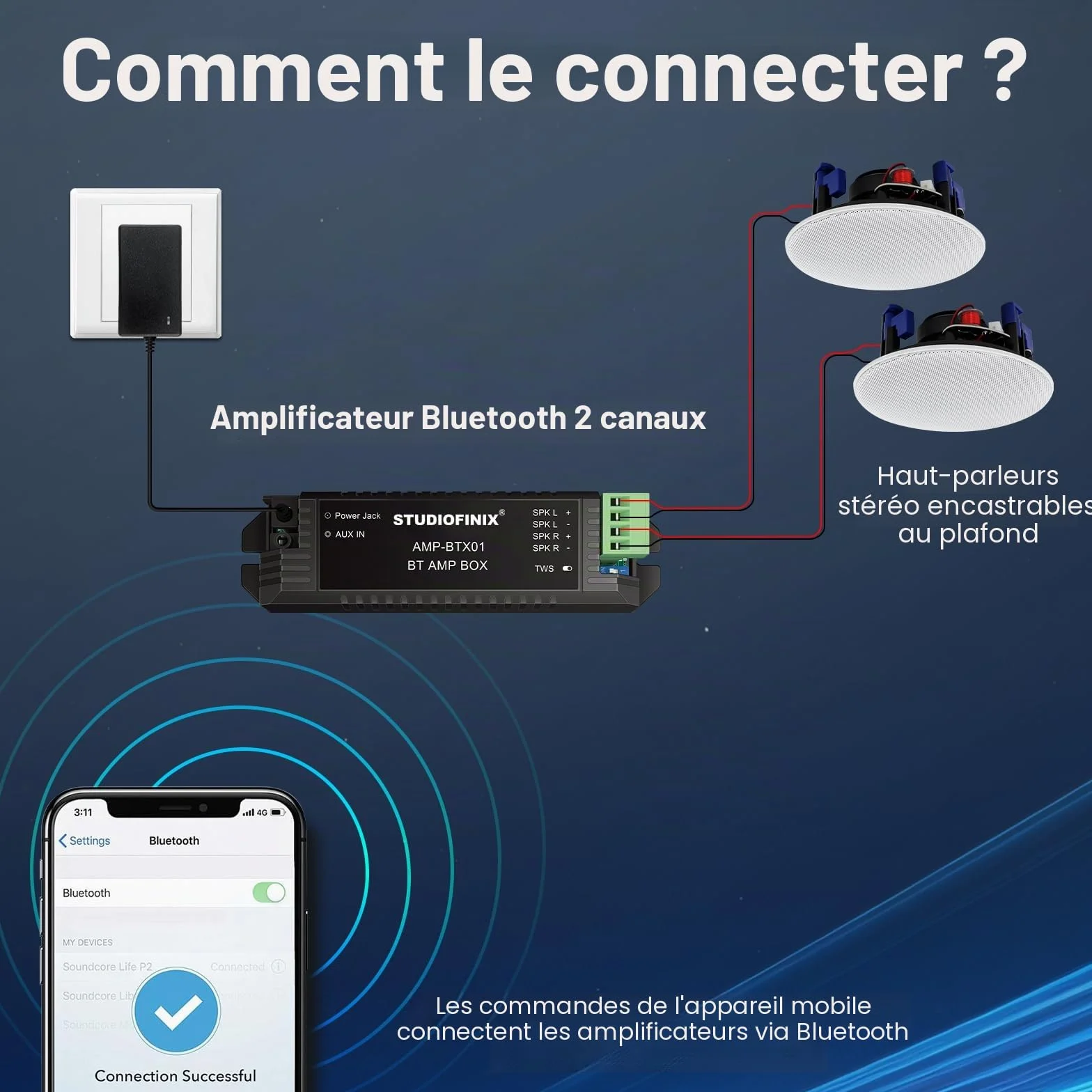STUDIOFINIX Haut-parleurs de plafond Bluetooth 2 voies encastrés Intérieur Extérieur