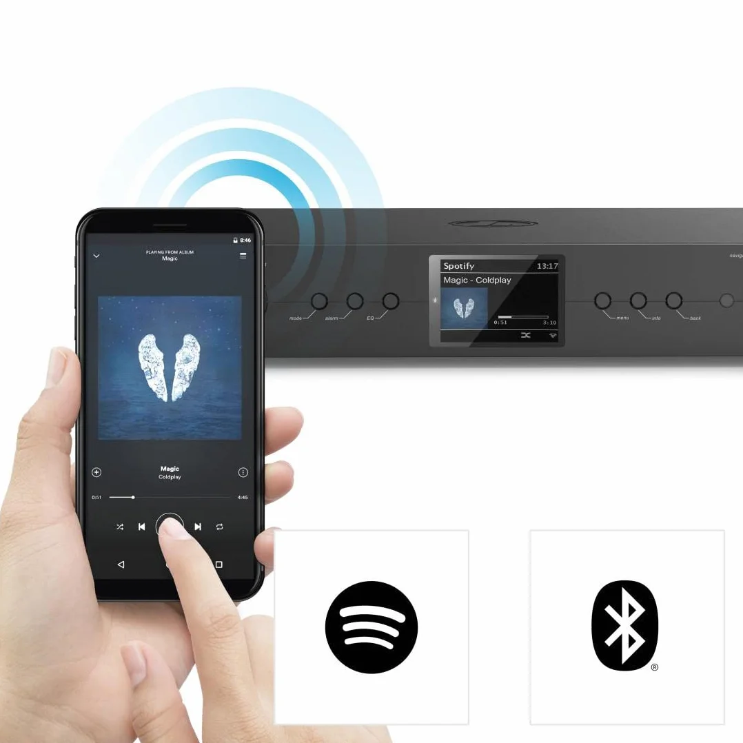 Hama iTuner Hi-FI DIT2105SBTX Dab+ Bluetooth (Tuner Internet Radio FM Dab, Tuner HiFi, Radio numérique, RX/TX, WiFi, Spotify Connect, Amazon Music, App UNDOCK, Port USB, télécommande) Noir