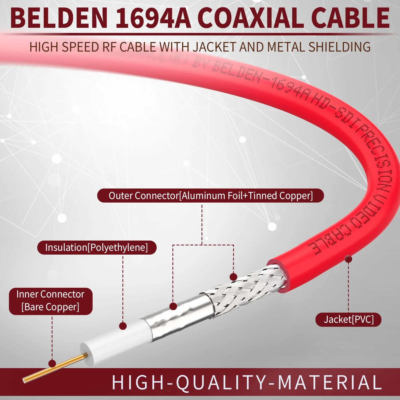 Superbat Câble SDI Court 3G/6G/12G 60cm Cordon BNC Mâle à Mâle Belden 1694A Rouge 75Ohm Supporte 4K/8K 1080p pour Blackmagic Caméra Vidéo Broadcast et Studio DVR (2 pièces)