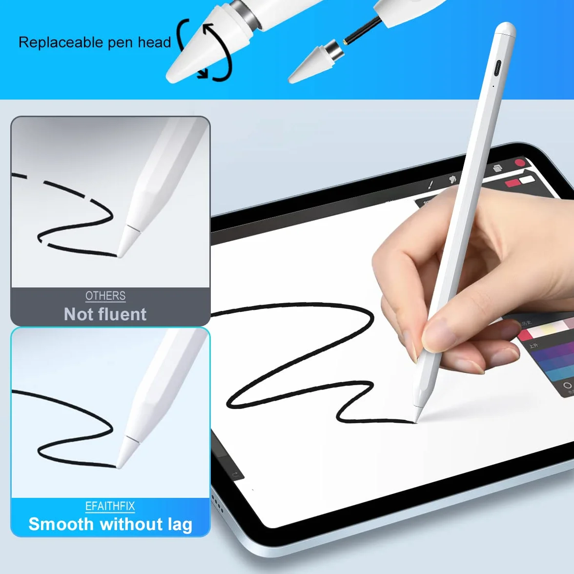 Stylet Tablette Tactile Capacitif Universel avec 2 Embouts de Rechange pour Android iOS Smartphone (Blanc)