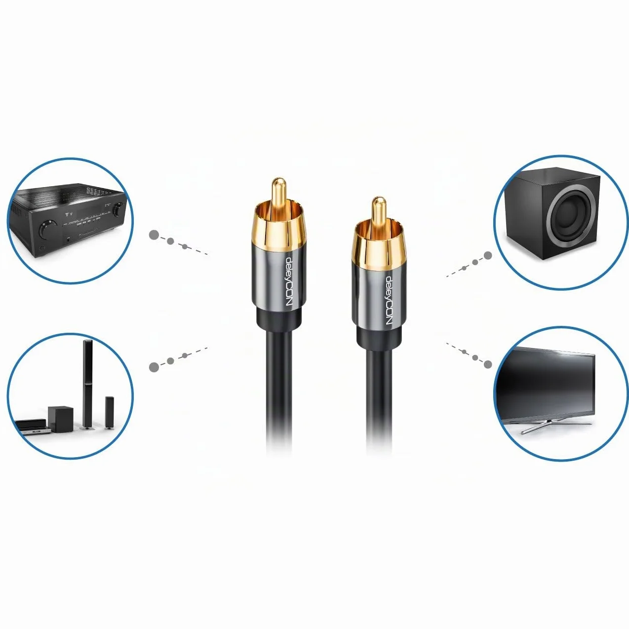 deleyCON 3,0m Câble Subwoofer - Cinch RCA Coaxial Numérique - Fiches Dorées - Liaison Audio - Subwoofer AV Receiver Amplificateur Home Cinéma