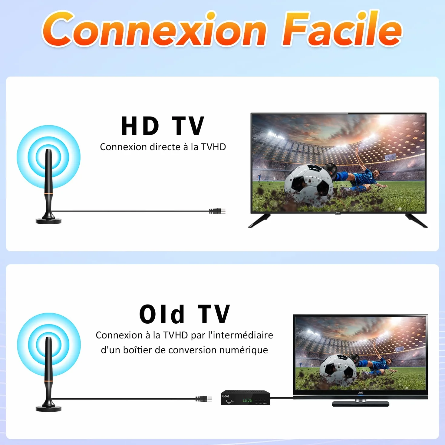 Antenne TV Intérieur Puissante, TNT Signal à Gain Élevé, Réception 360° Longue Portée 500km, Support 4K HD/1080P Chaînes Gratuites