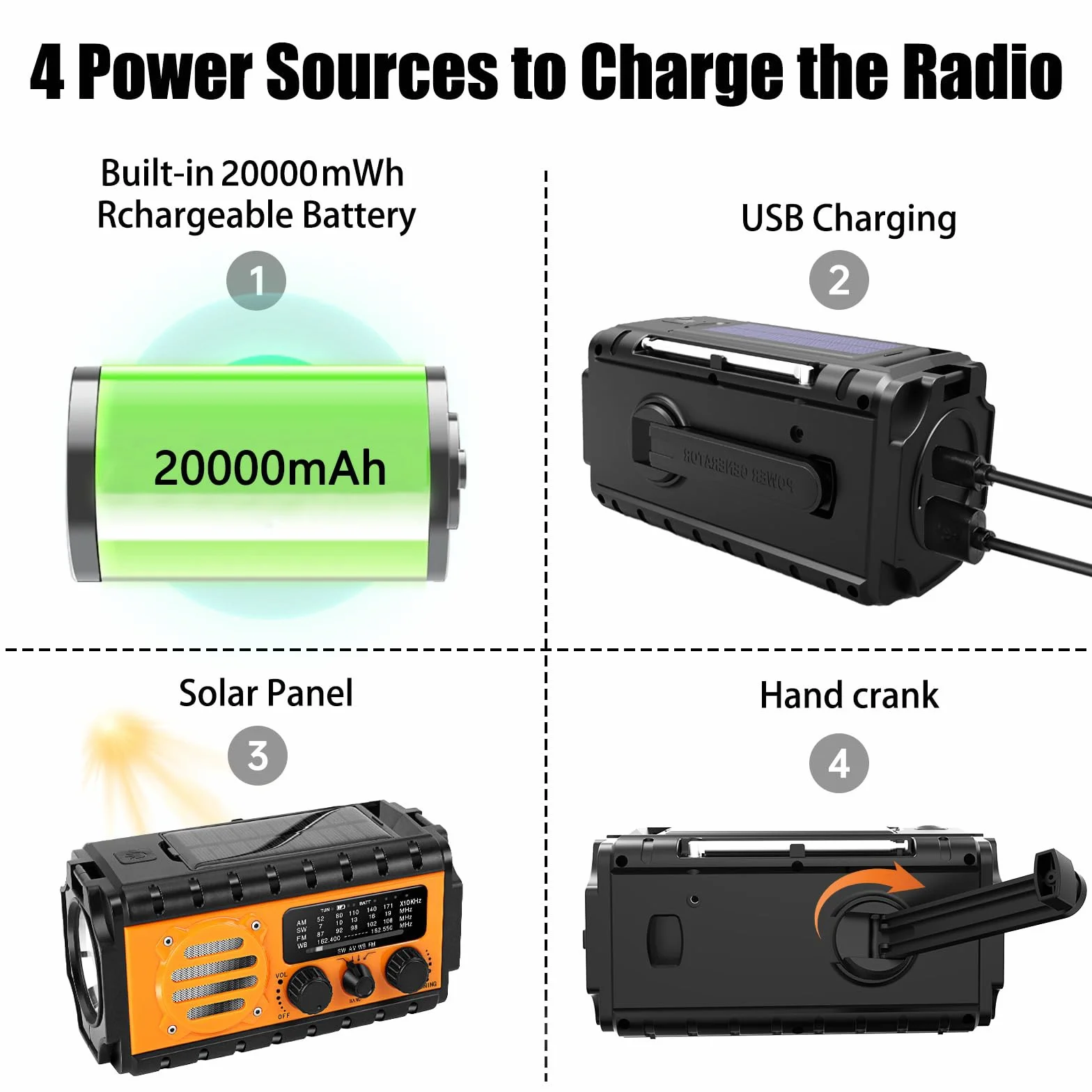 Winnes Radio d'urgence 20 000 mAh AM/FM avec lampe de poche et alarme SOS charge solaire