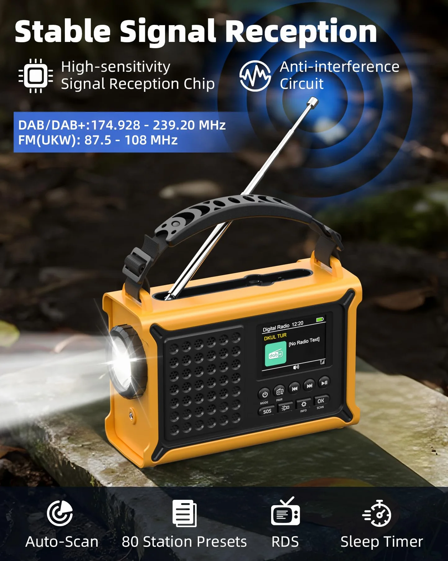 Solar Radio, Kurbelradio, 12000mAh Dab/Dab+/UKW, Notfallradio mit 8500mm² Solarpanel & 650mA Handkurbel, Dynamo Radio mit Bluetooth, ALS Taschenlampe & Ladegerät, USB, Für Camping, Notfall(Gelb)
