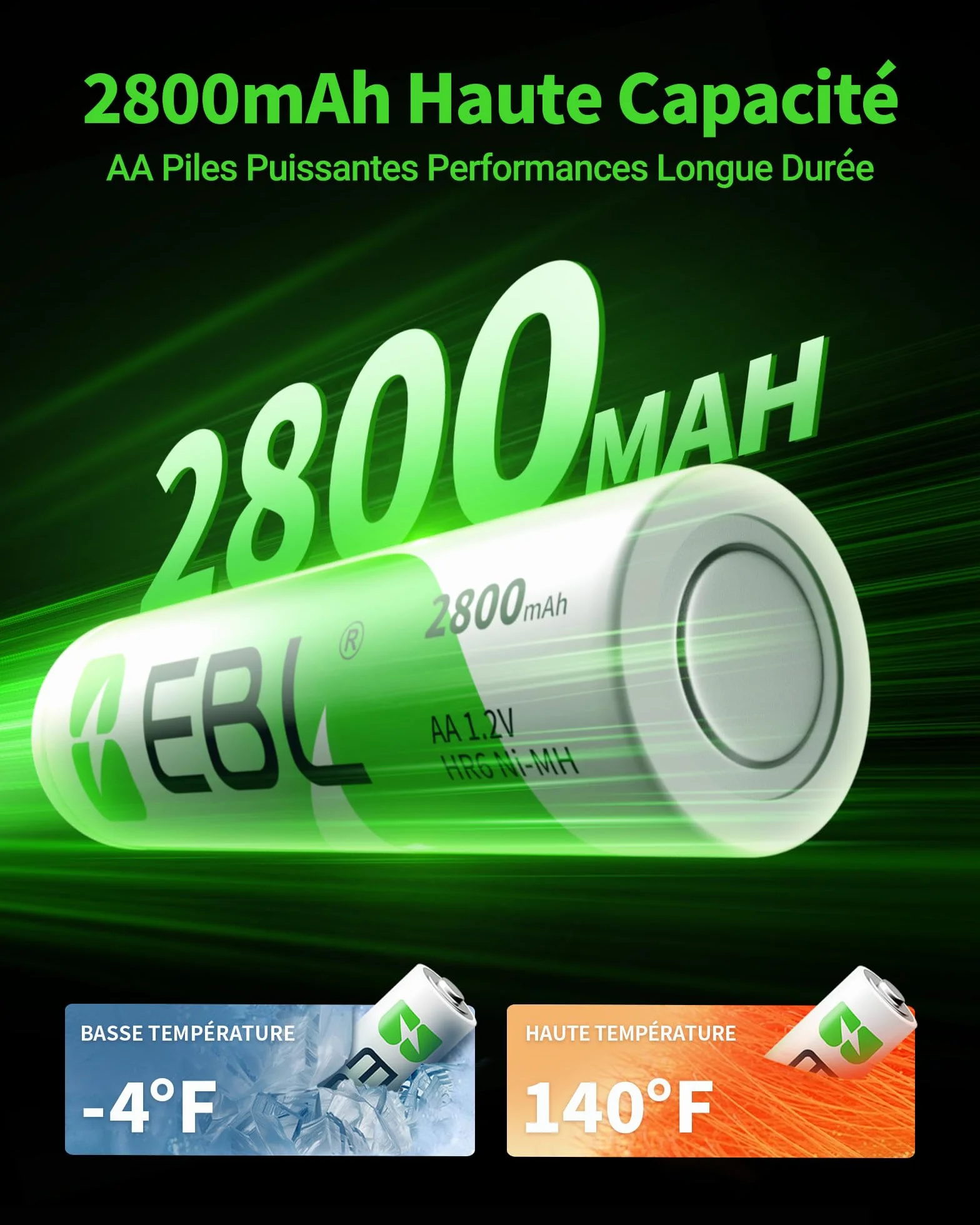 EBL Piles AA Rechargeables 2800mAh 1,2V Ni-MH HR6 Haute Performance Longue Durée avec Boîte de Stockage