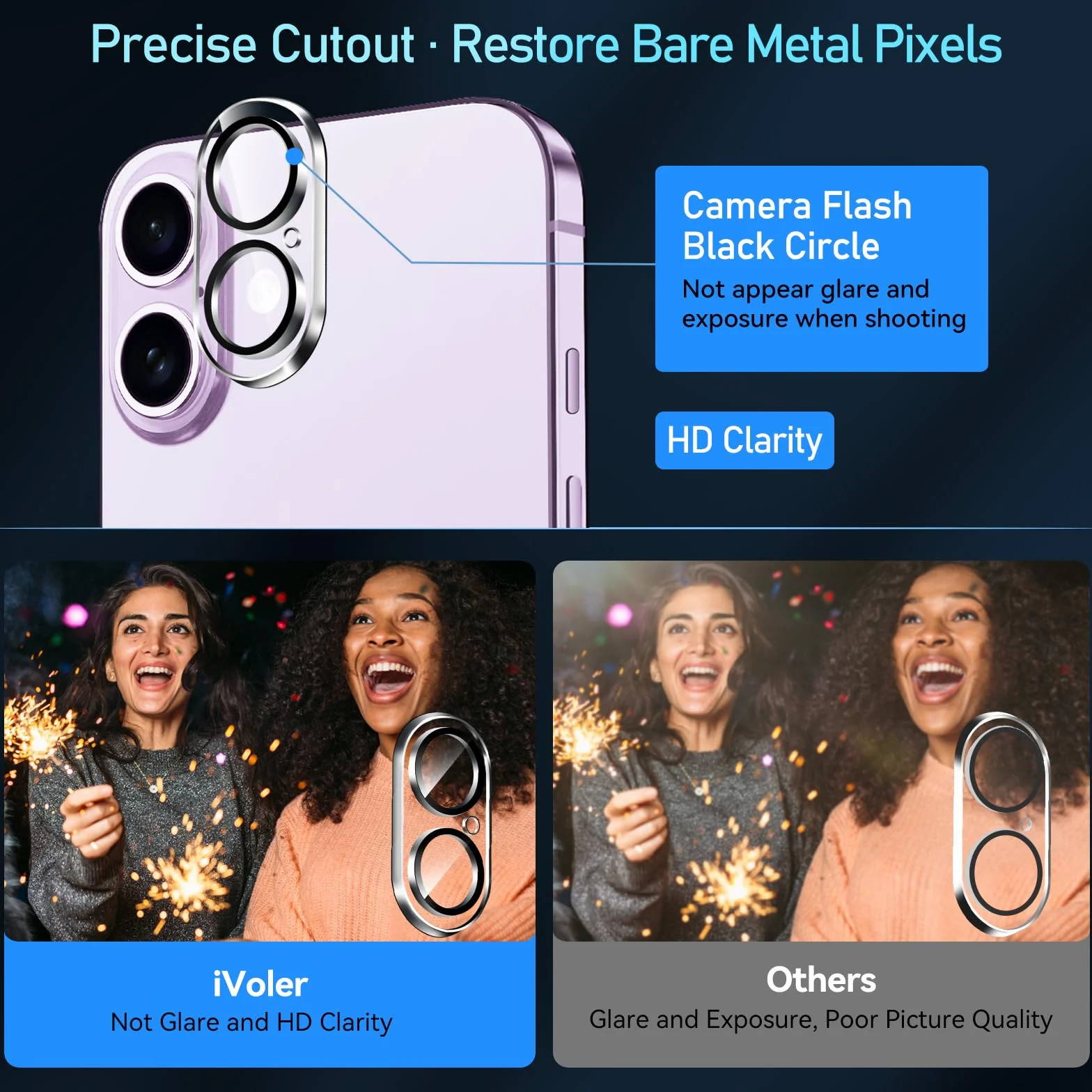 ivoler Caméra Arrière Protecteur Pour iPhone 16 Plus Verre Trempé Anti Rayures
