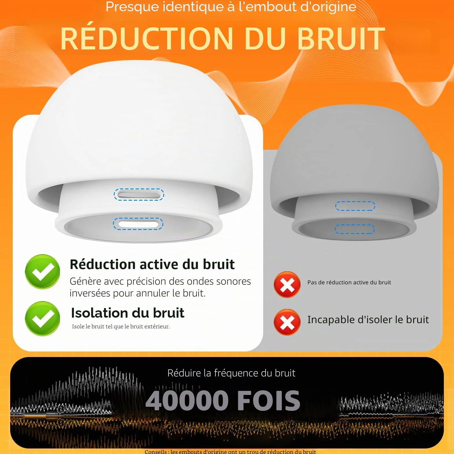 AirPods Pro Écouteurs de Rechange 4 Paires Anti-Bruit Filtre Anti-Poussière