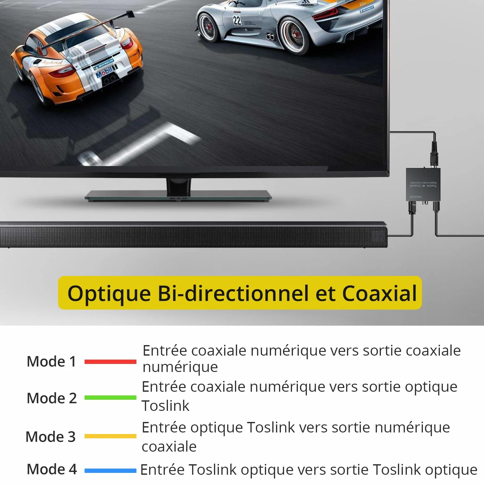 PROZOR Convertisseur Numérique Coaxial à Optique SPDIF Toslink Audio DTS Dolby AC3 192KHz