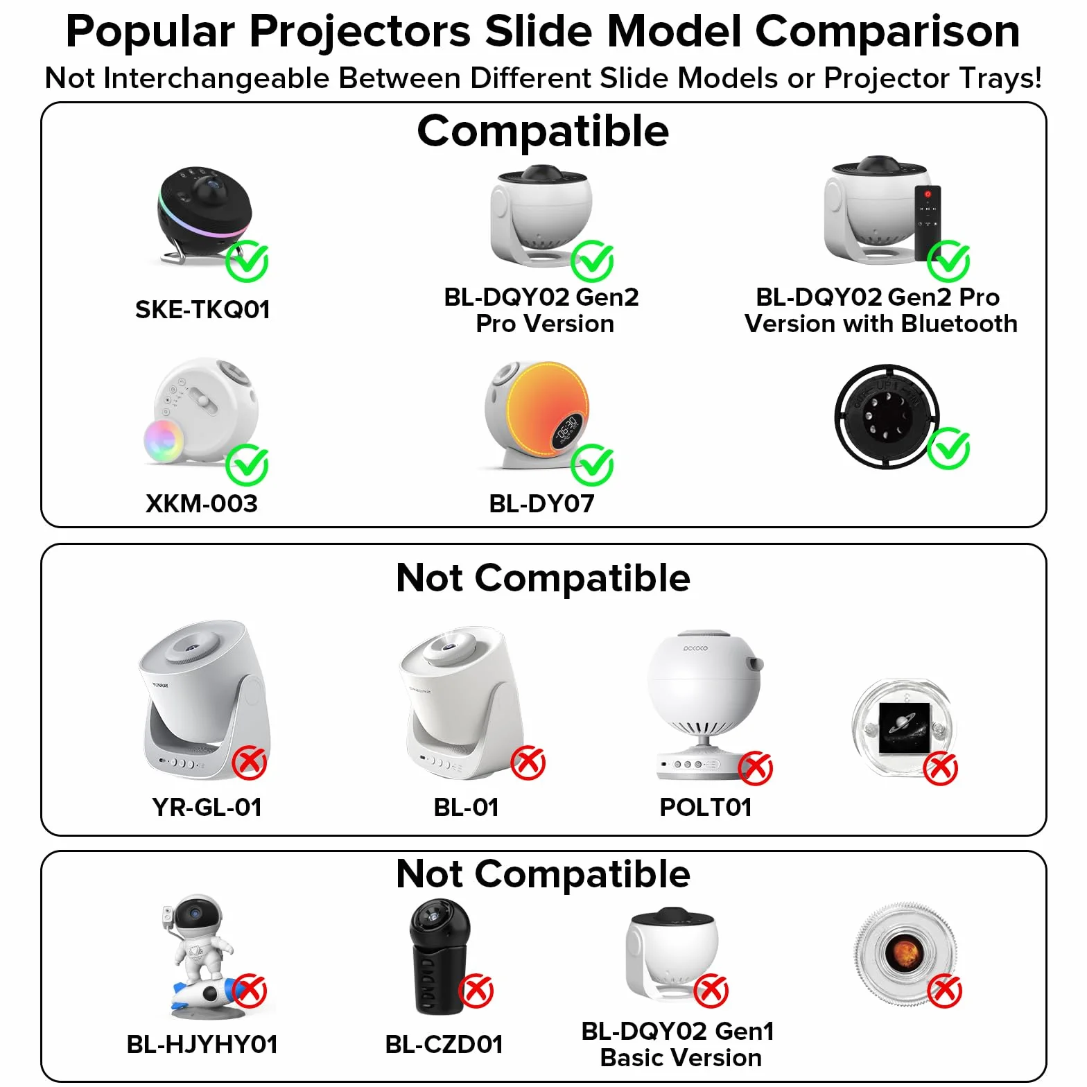 YUNRAY Galaxy Projector Disc – Diapositives de Projecteur Ultra HD, compatibles avec Le YUNRAY Galaxy Projector Pro et Les Modèles SKE-TKQ01 & BL-DQY02 (Pro Version) – Set de 6 Disques