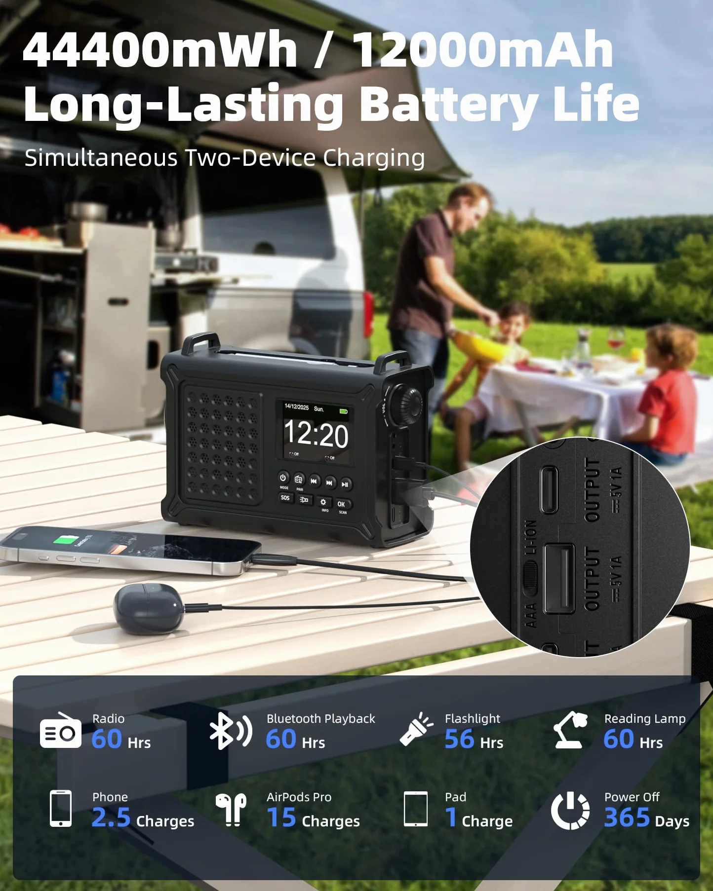 Radio à manivelle 12 000 mAh - Dab/Dab+/FM avec Bluetooth 5.0 - Radio d'urgence avec Panneau Solaire de 8500 mm² et manivelle de 650 mA - Radio Solaire Portable à Dynamo - Idéale comme Lampe de Poche