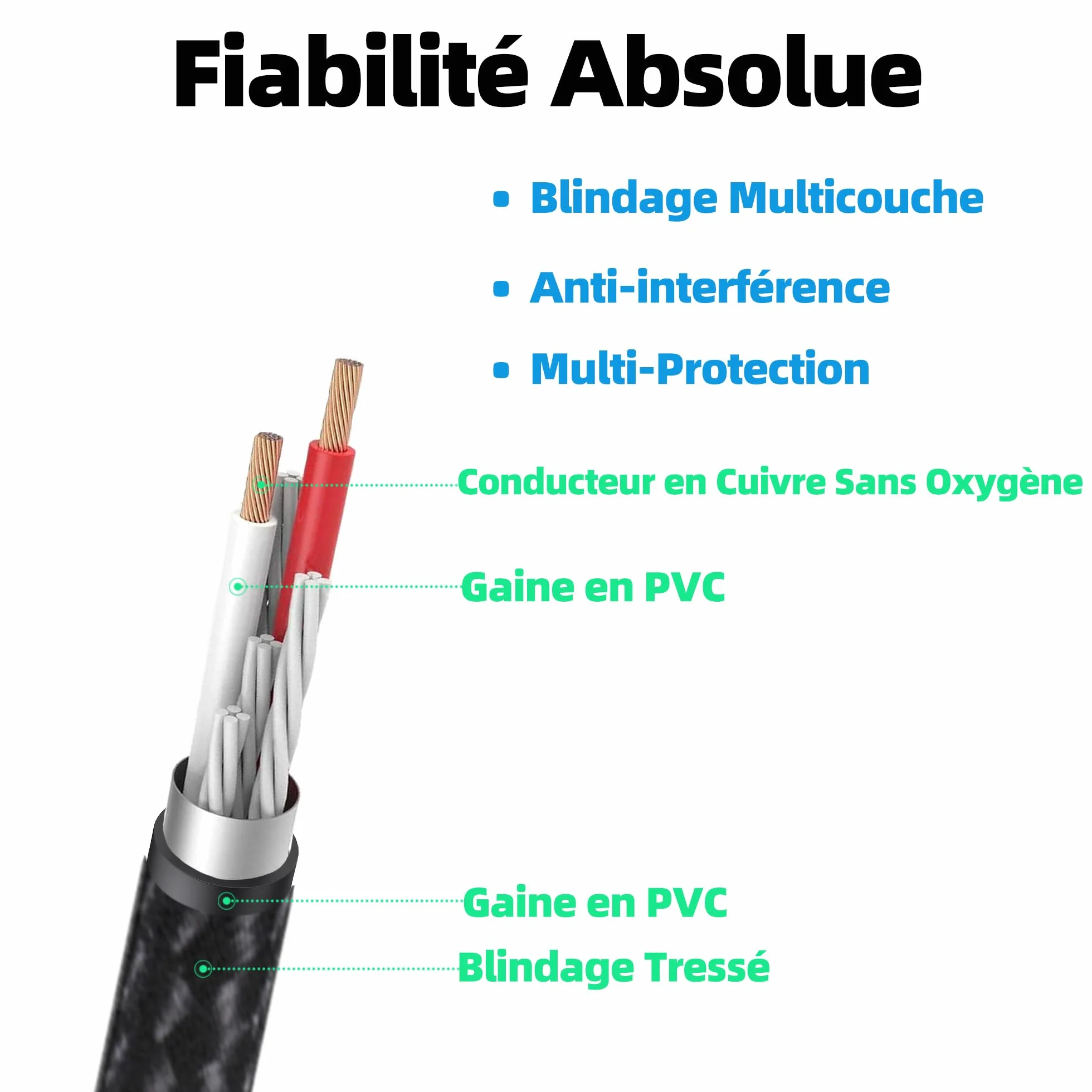 Câble RCA Jack 3.5mm Femelle vers 2 RCA Mâles, Câble Adaptateur Audio, Adaptateur Jack RCA Stéréo pour Téléphone, TV, PC, Tablette, Ampli, Chaîne HiFi Barre de Son, Home Cinéma Enceinte