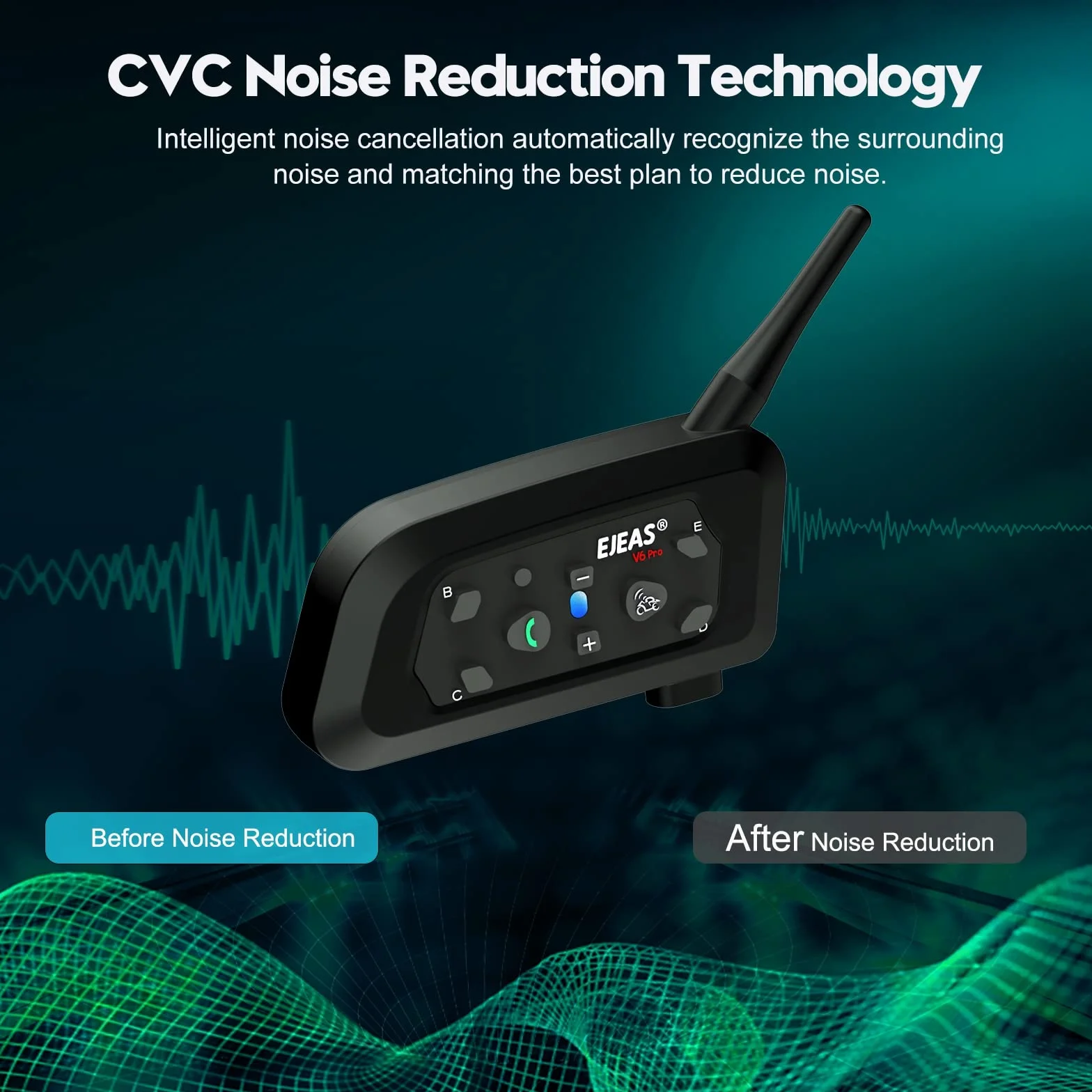EJEAS V6C Casque Bluetooth Arbitre 850 mAh Full Duplex 1200 M Interphone Bluetooth sans Fil avec Casque et Bracelet de Course pour Soccer Hockey Rugby Sport, USB-C (1 pièce)