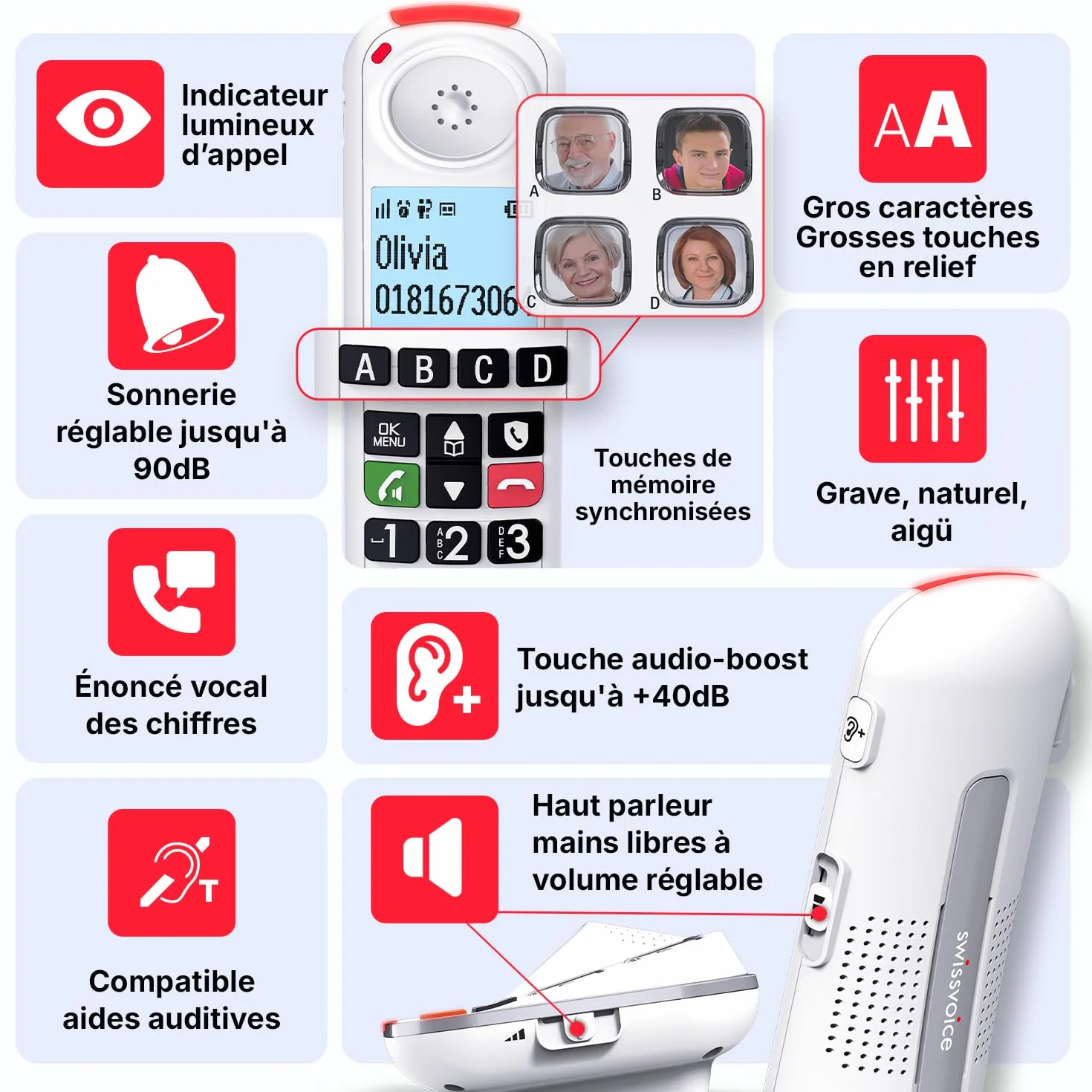 SWISSVOICE Xtra 2355 Téléphone Fixe Sans Fil DECT Larges Touches Répondeur Blanc