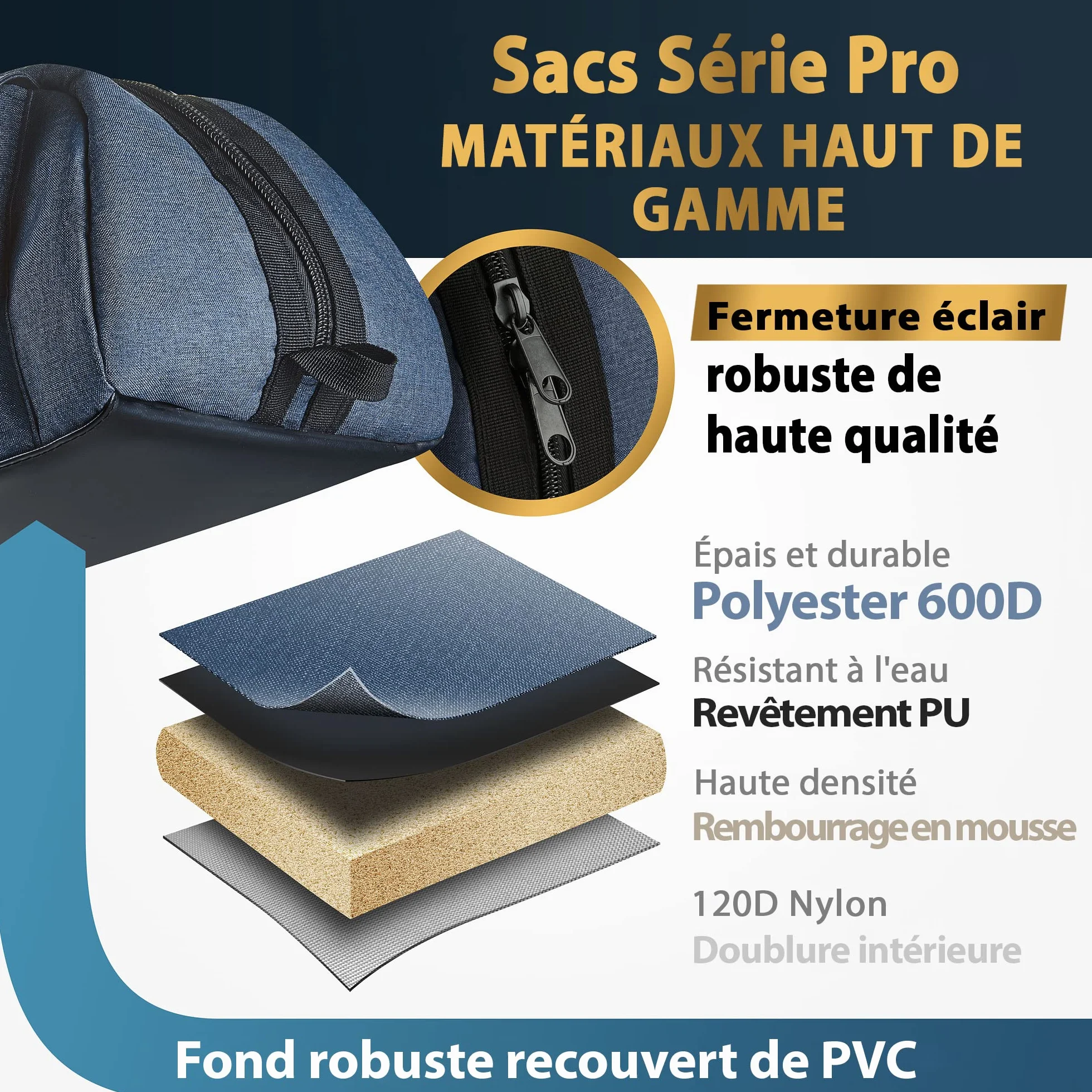 Sac télescope Polyvalent – Sac Transport rembourré, bandoulière réglable & Rangement – Hydrofuge – Compatible avec Les télescopes Celestron (101,6x29,2x22,9 cm)