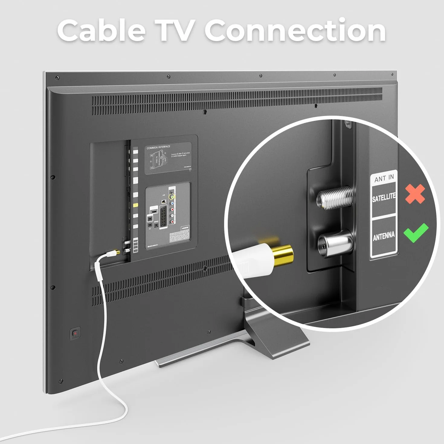 deleyCON 20m Câble Antenne TV (IEC-Fiche vers IEC-Coupleur) Coaxial HDTV Blindage 4-fach 2x Noyau Ferrite Filtre Courant Gaine DVB-T DVB-T2 Radio DAB - Blanc