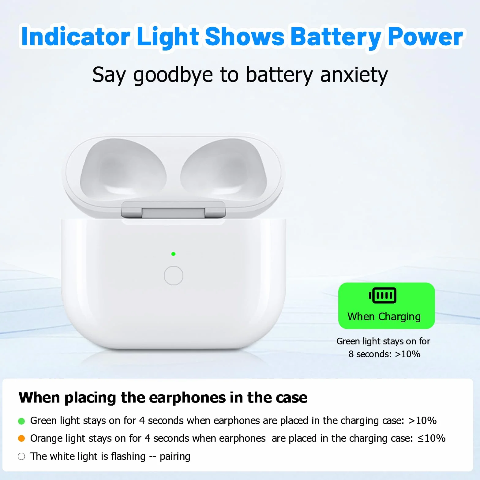 Boîtier de Recharge sans Fil AirPods 3, Remplacement avec Boutons d'appairage, Batterie 620 mAh, Port L