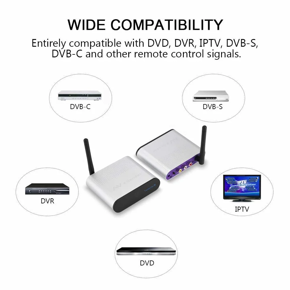 Émetteur AV sans Fil 5,8GHz 300m 8 Groupes Émetteur et Récepteur Audio/Vidéo