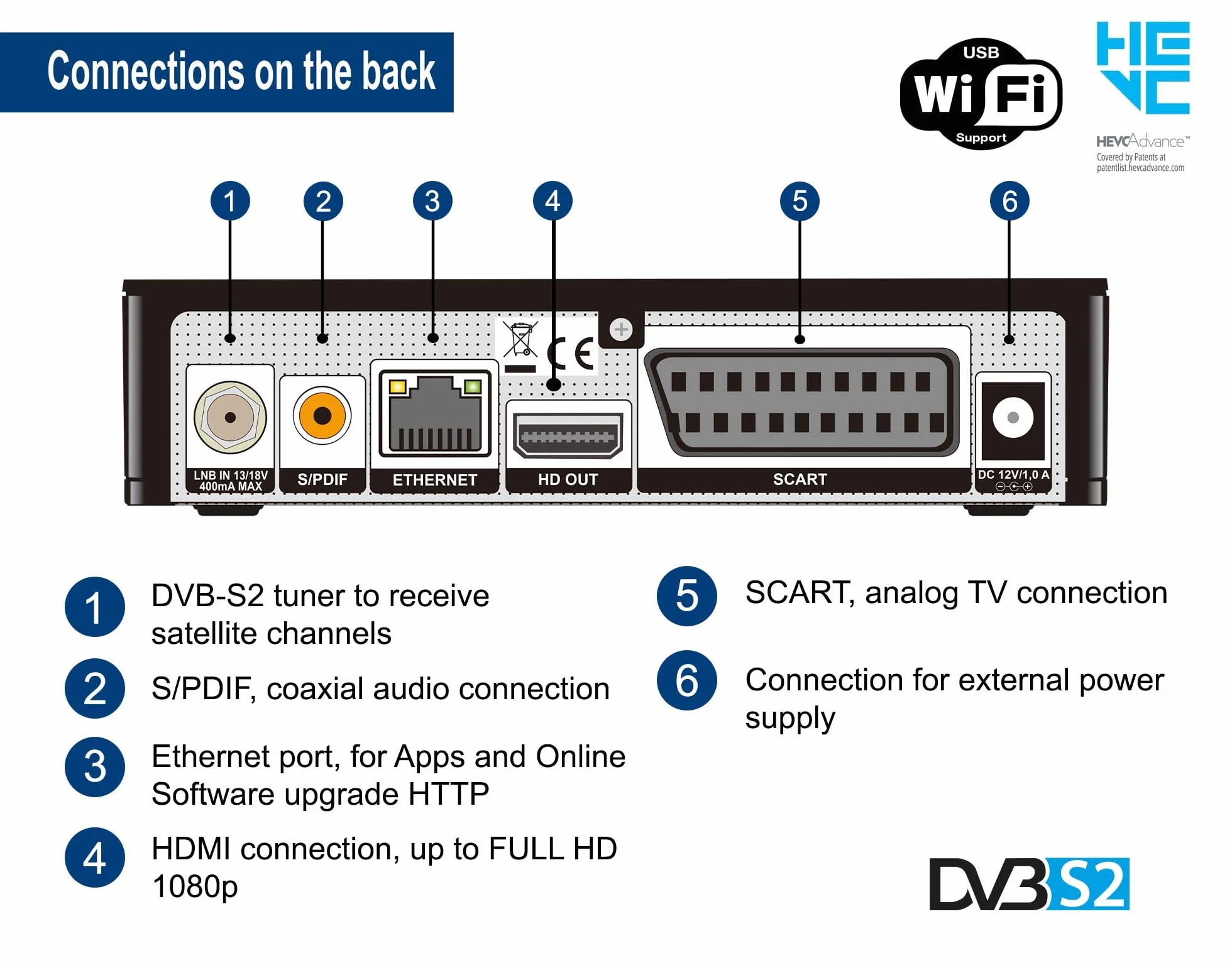 EDISION PICCOLLINO S2, récepteur Full HD, pour DVB-S2 H265 HEVC, 2in1 IR Remote control