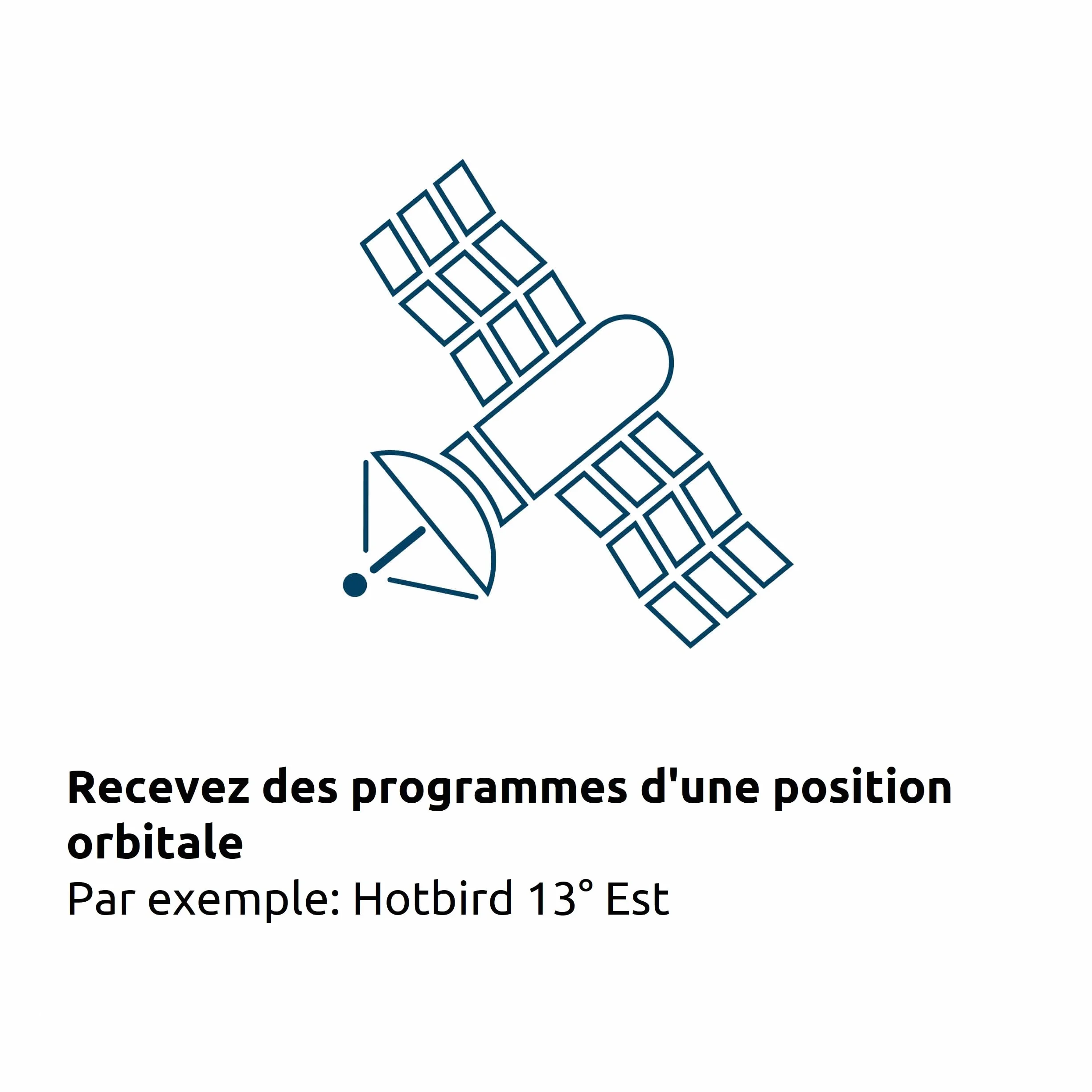 TechniSat TECHNITENNE 60 - Antenne parabolique pour 2 participants (Installation Satellite numérique de 60 cm, kit Complet Comprenant avec Support de mât et LNB Twin Universel) Gris Clair