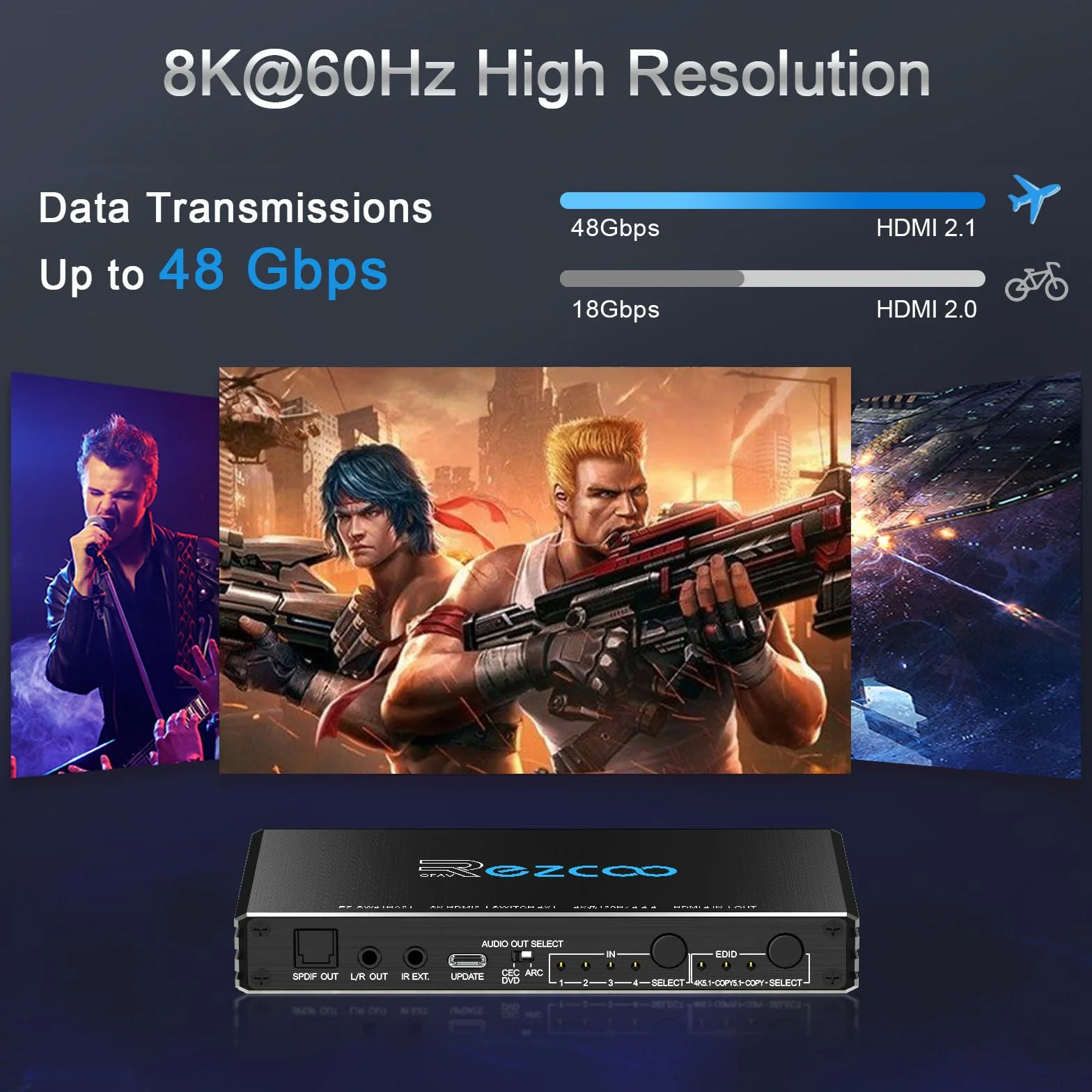 Commutateur HDMI 2.1 4K 120Hz 4x1 avec Extracteur Audio Switch HDMI 8K 4 in 1 Out avec SPDIF Optique et 3.5mm Stéréo Arc CEC HDCP2.3 3D HDR10 VRR ALLM IR Remote pour PS5 et Xbox NVIDIA AMD