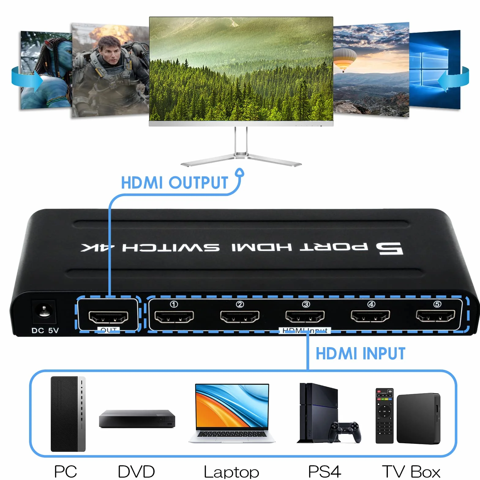 TCNEWCL 4K Switch HDMI 5 entrées 1 Sortie, 5x1 Commutateur 5 Ports avec Télécommande Prise en Charge 4K UHD 3D, Multiprise pour TV DVD PS4 Xbox Lecteur Blu-Ray