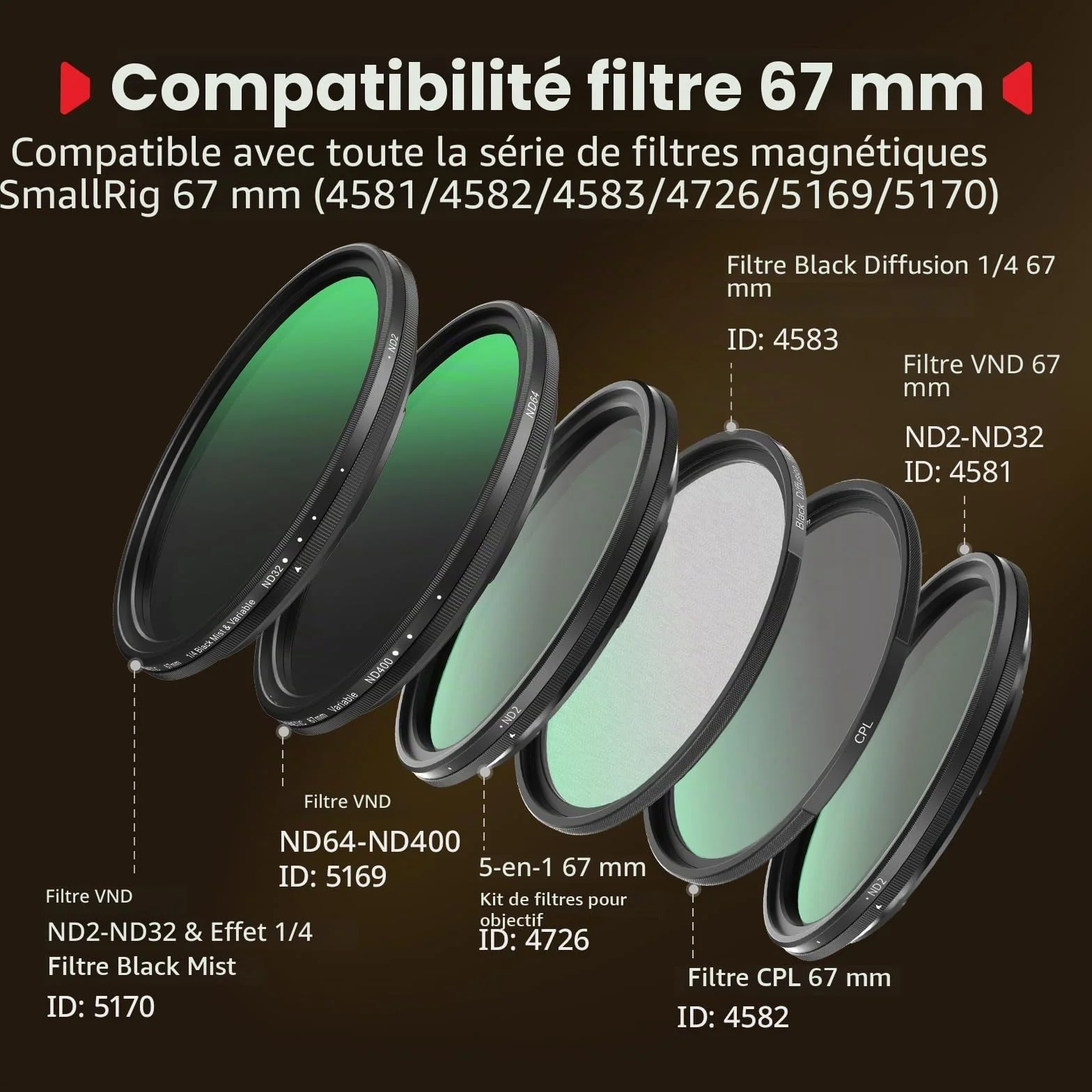 SMALLRIG FilMov Bague de Filtre magnétique 67 mm pour Coque de téléphone 17 Pro Max