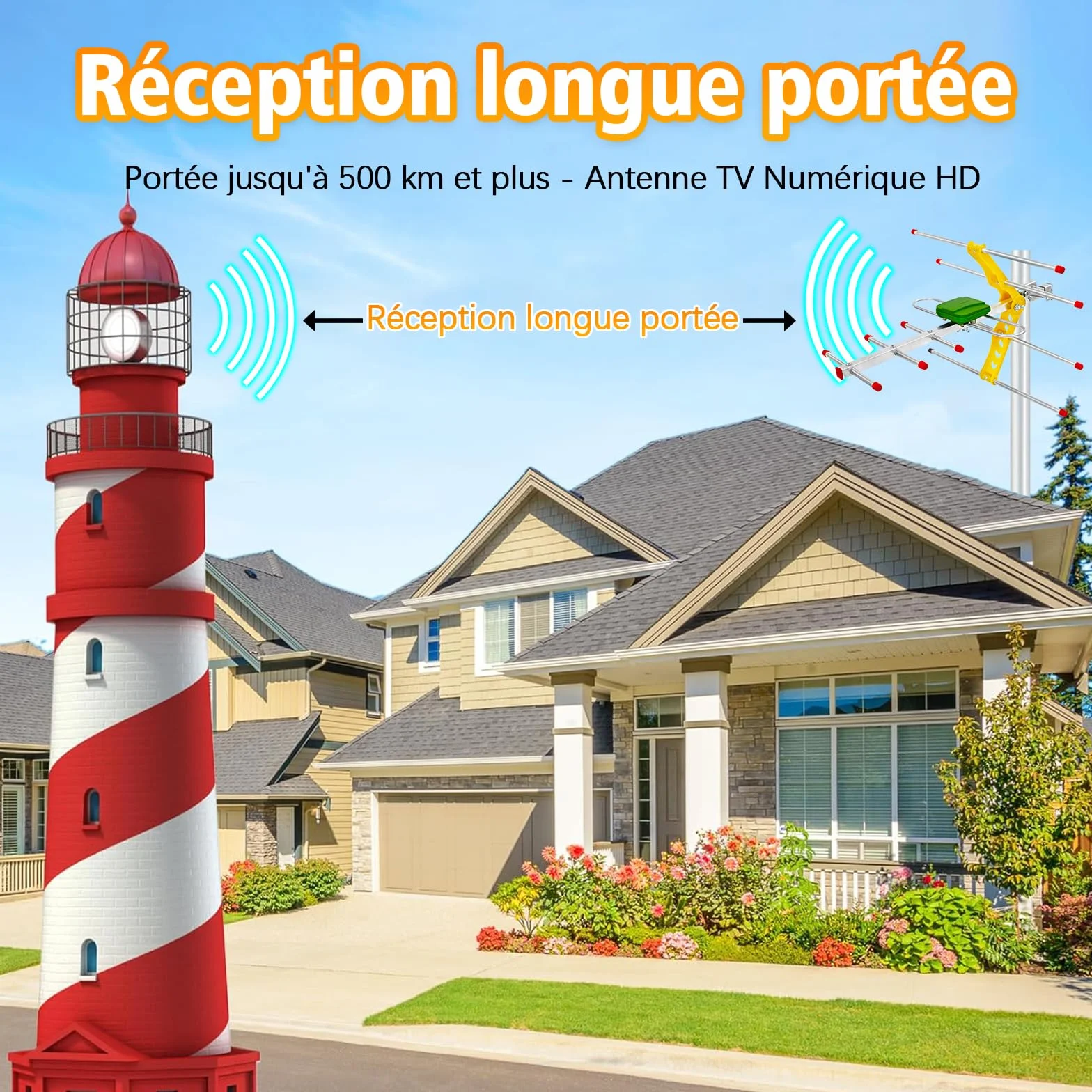 Antenne TV Extérieure Yagi 6 Éléments – Antenne Râteau TNT HD 4K Longue Portée, Réception TV Puissante et Stable, Compatible DVB-T/T2, Antenne Anti-Intempéries avec Câble Coaxial 10 m