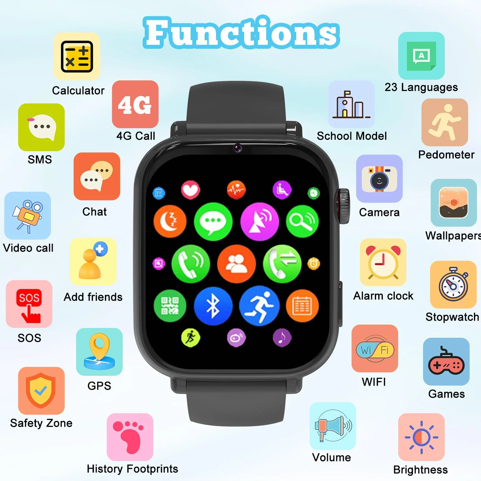 Montre Connectée Enfant 4G GPS - Smartwatch Téléphone Pour Fille Garçon avec SOS, Chat, Appel Vidéo, WiFi, Mode Classe, Réveil, Caméra, Jeux, Montre Intelligente Pour Enfants Cadeau 4 à 12 Ans, Noir