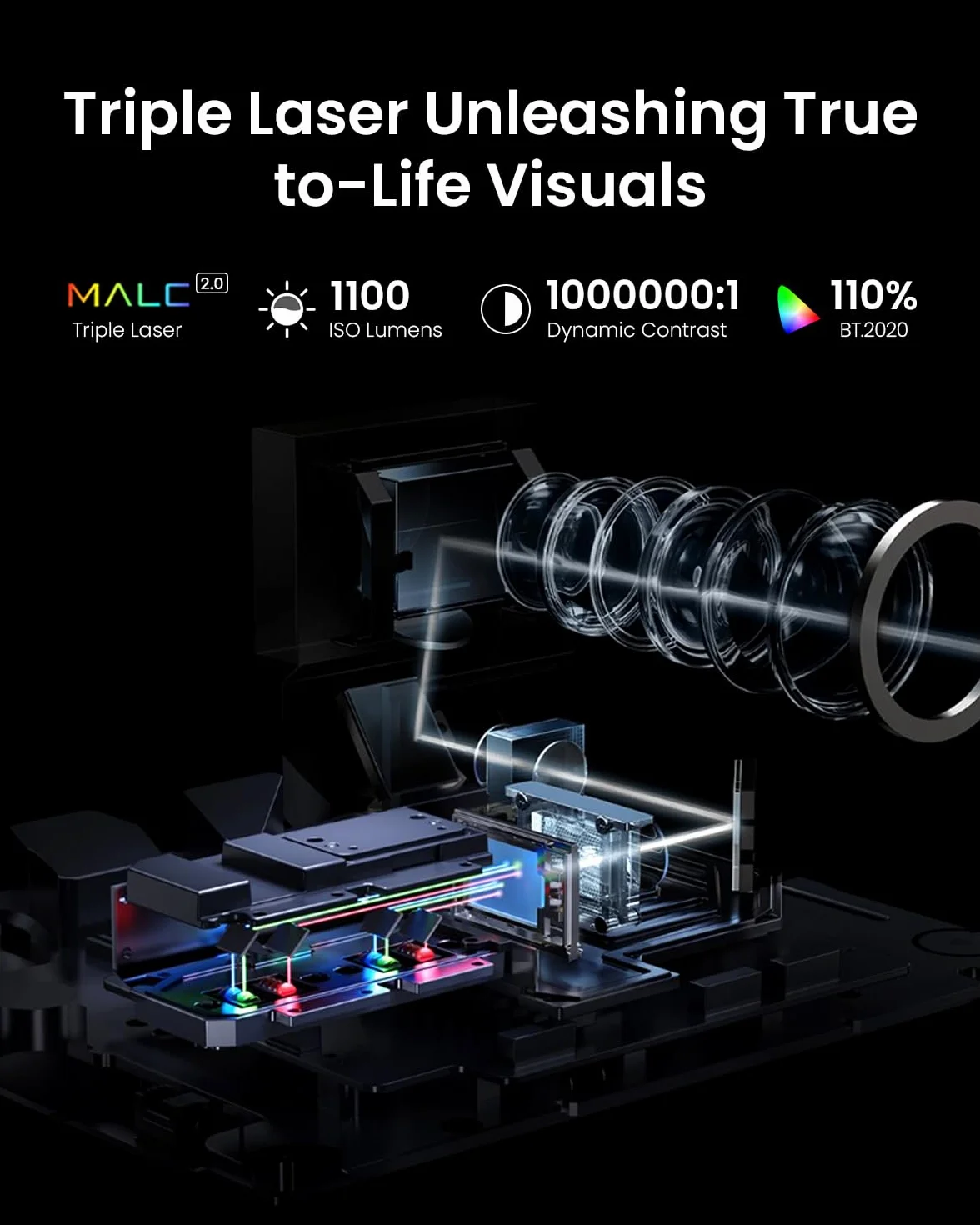 JMGO N1S 4K Mini Videoprojecteur Triple Laser 1100 ISO Lumens Gimbal Autofocus Google TV HDR10