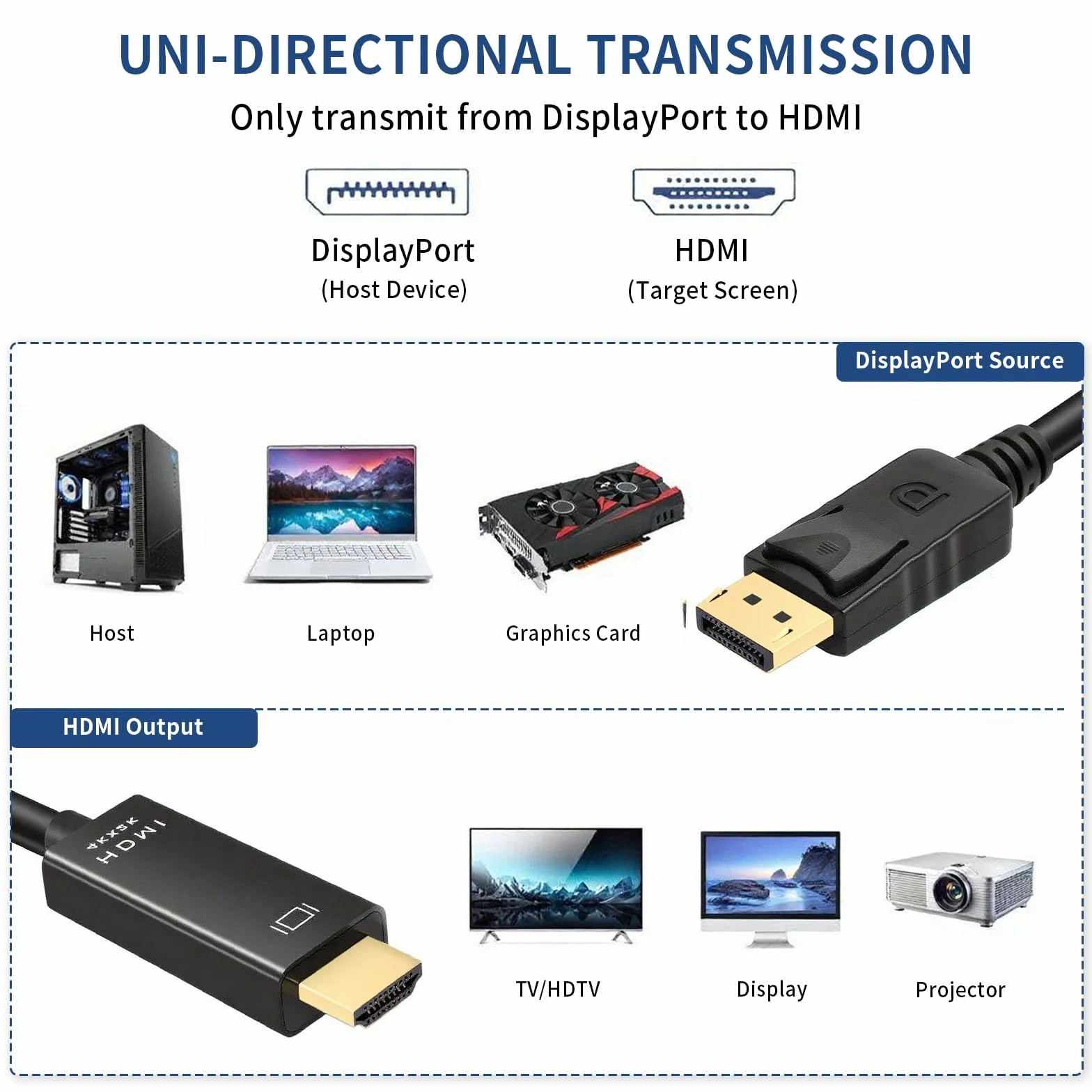 Tobfit 4K Câble DisplayPort vers HDMI 1,8 m - Unidirectionnel DP(Source) vers HDMI(Affichage), 4K@30 Hz/2K@60 Hz 1080p avec taux de rafraîchissement rétrocompatible pour Moniteurs
