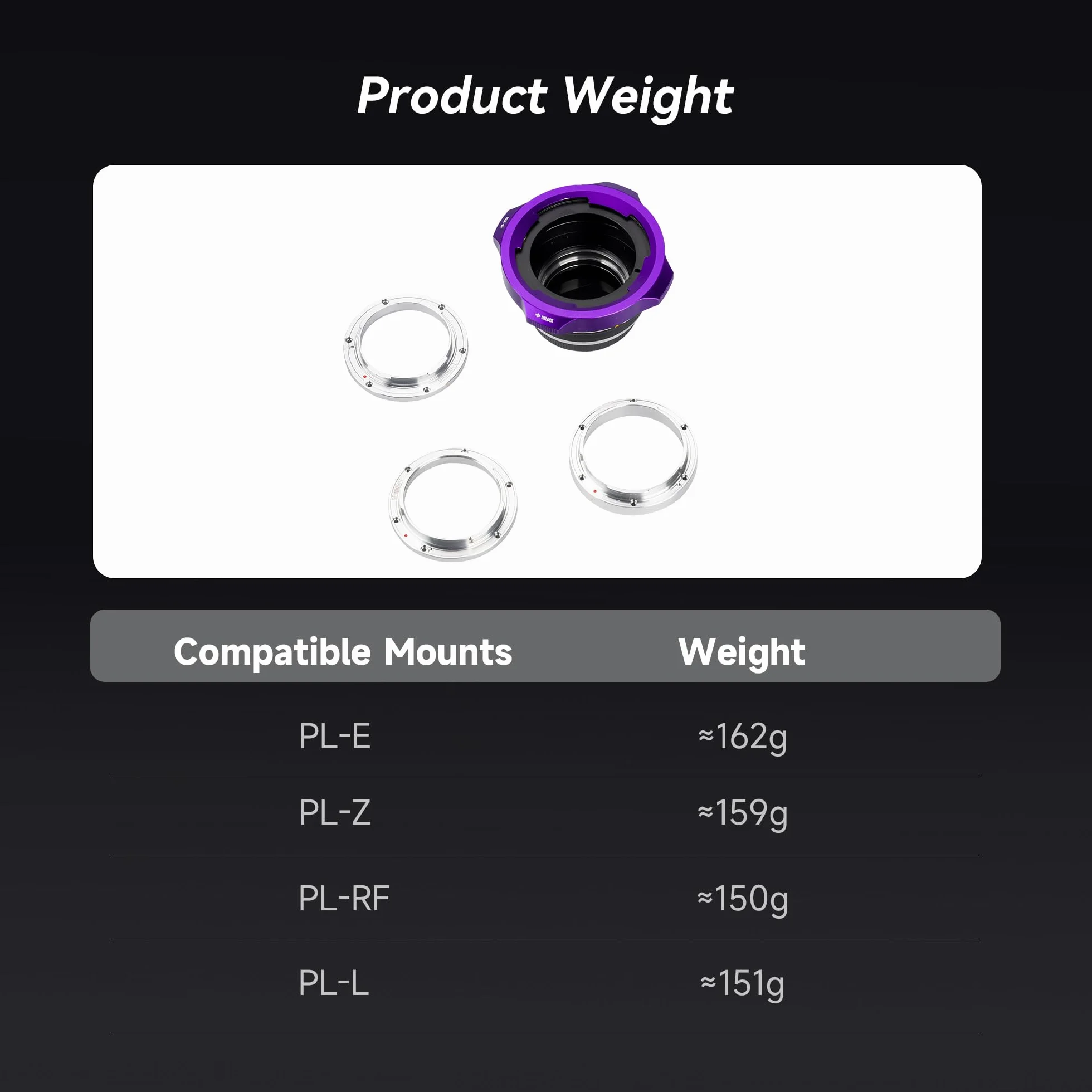 7Artisans Bague d'adaptation PL Multi-Monture, Monture PL-E Installée par défaut, Compatible avec Les Montures interchangeables PL-L/PL-R/PL-Z, Violette
