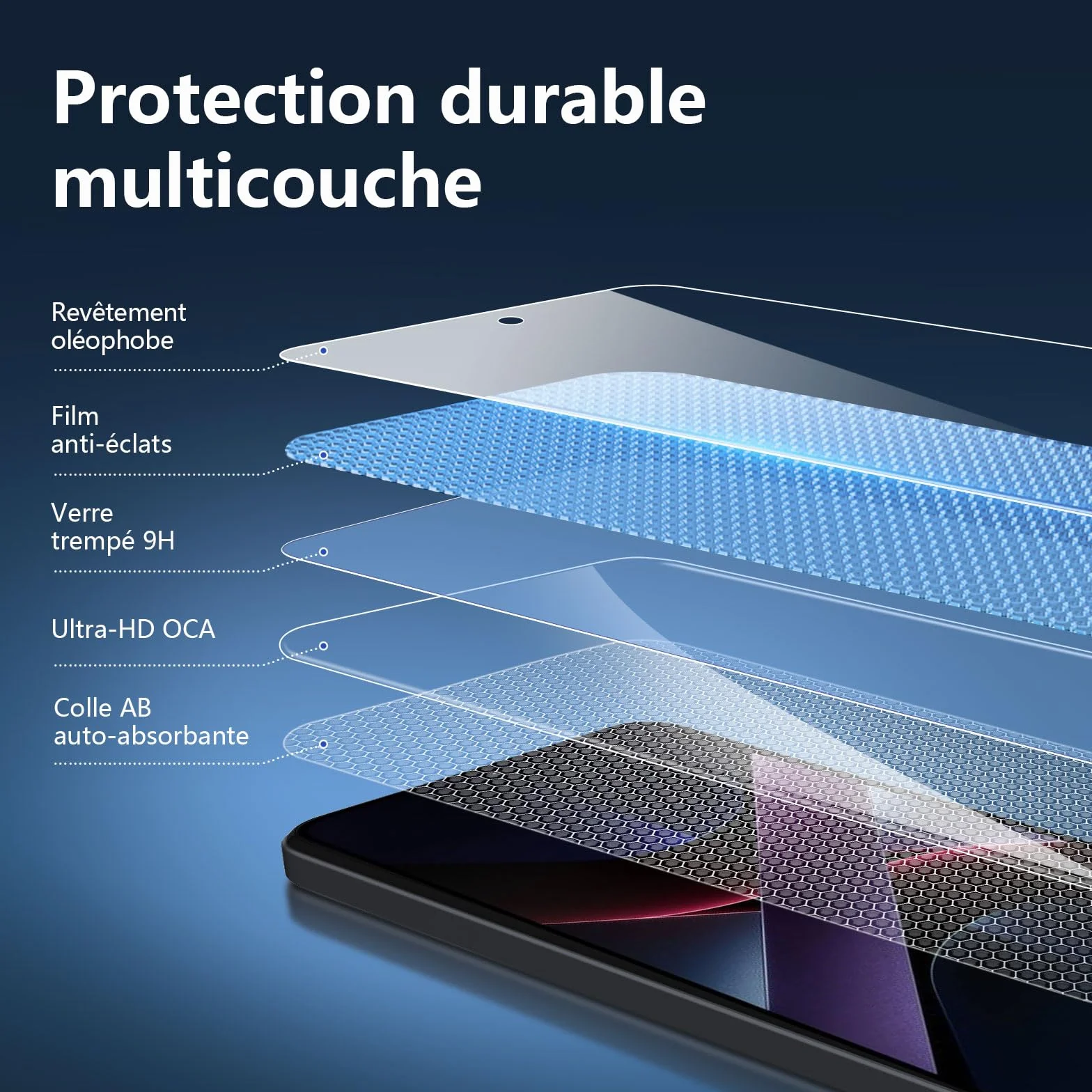 NEW'C Lot de 3, Verre Trempé pour Xiaomi POCO X7 Pro, Xiaomi Redmi Note 14S Film en Protection écran efficace contre les Rayures - sans Bulles - Ultra Résistant - Dureté 9H Glass