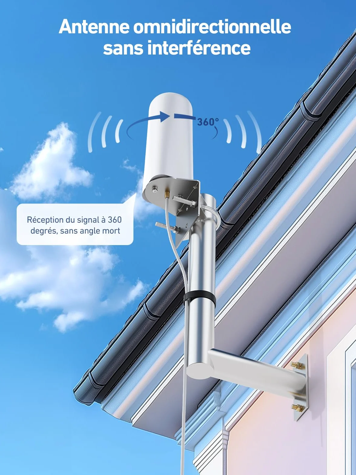 Amplificateur Reseau Mobile 5G 4G LTE GSM sur la Bande 1, 3, 7 et 20 pour Orange SFR Free Bouygues Télécom et Plus, Amplificateur de Signal Cellulaire avec Antenne Omnidirectionnelle