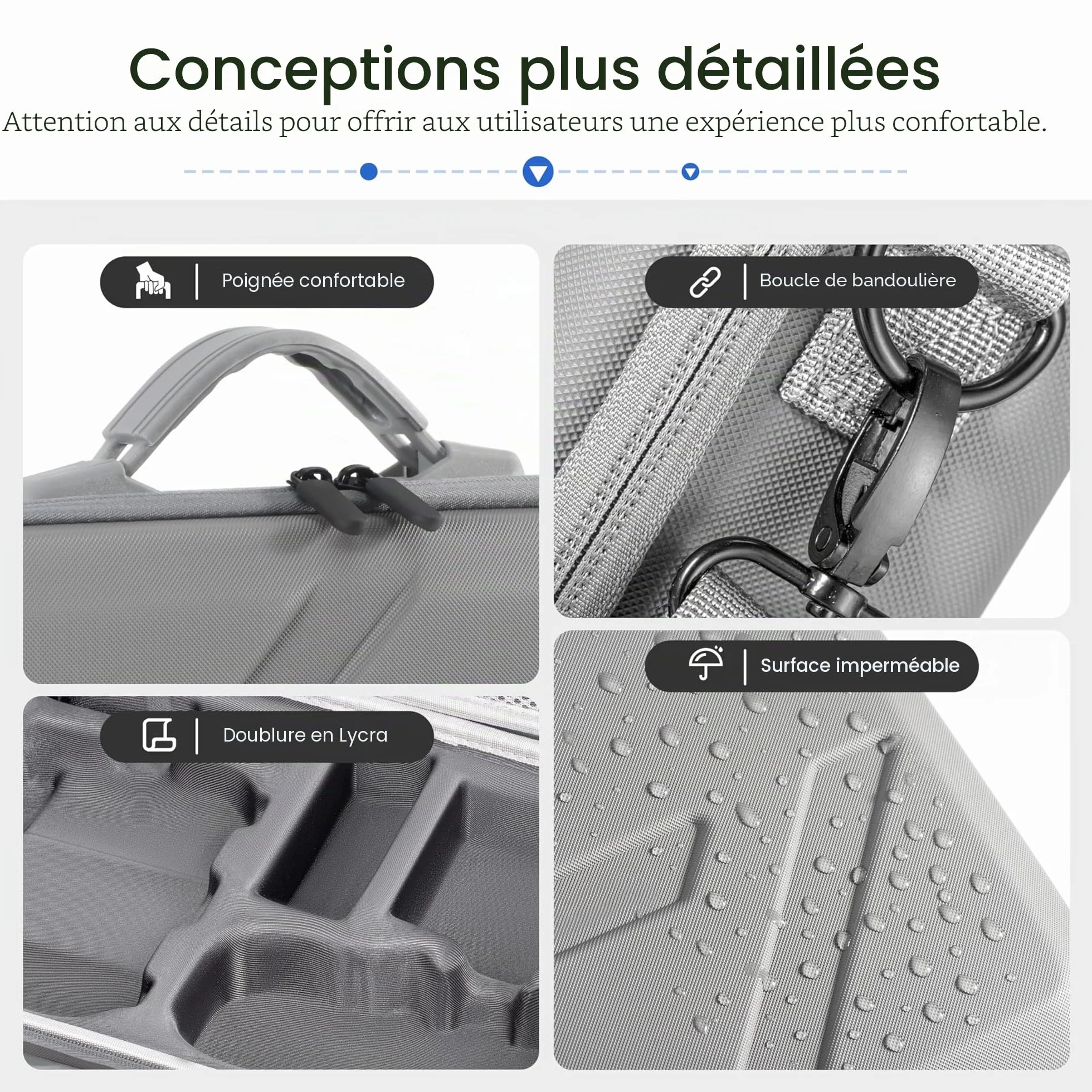 STARTRC Mini 5 Pro/Lito x1, sac de transport portable pour DJI Mini 5 Pro/Lito x1, accessoires pour manette DJI RC 2 Fly More Combo
