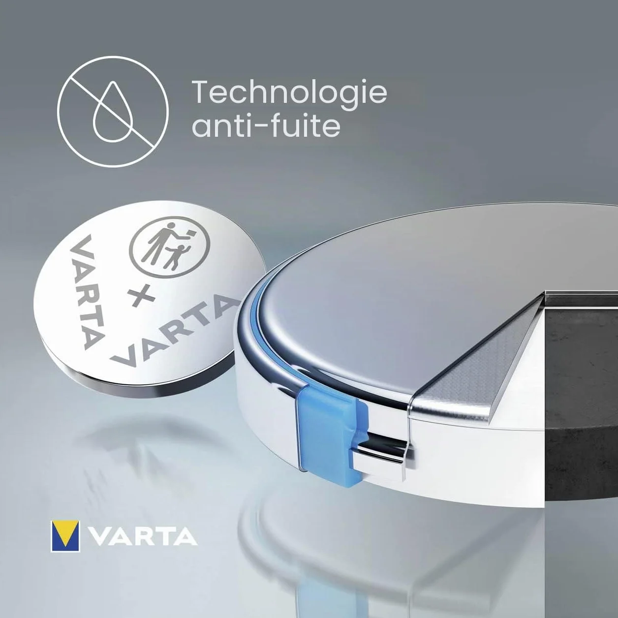 VARTA Piles Bouton CR2430, lot de 2, Lithium Coin, 3V, emballage sécurisé pour les enfants, pour petits appareils électroniques - clés de voiture, télécommandes, balances