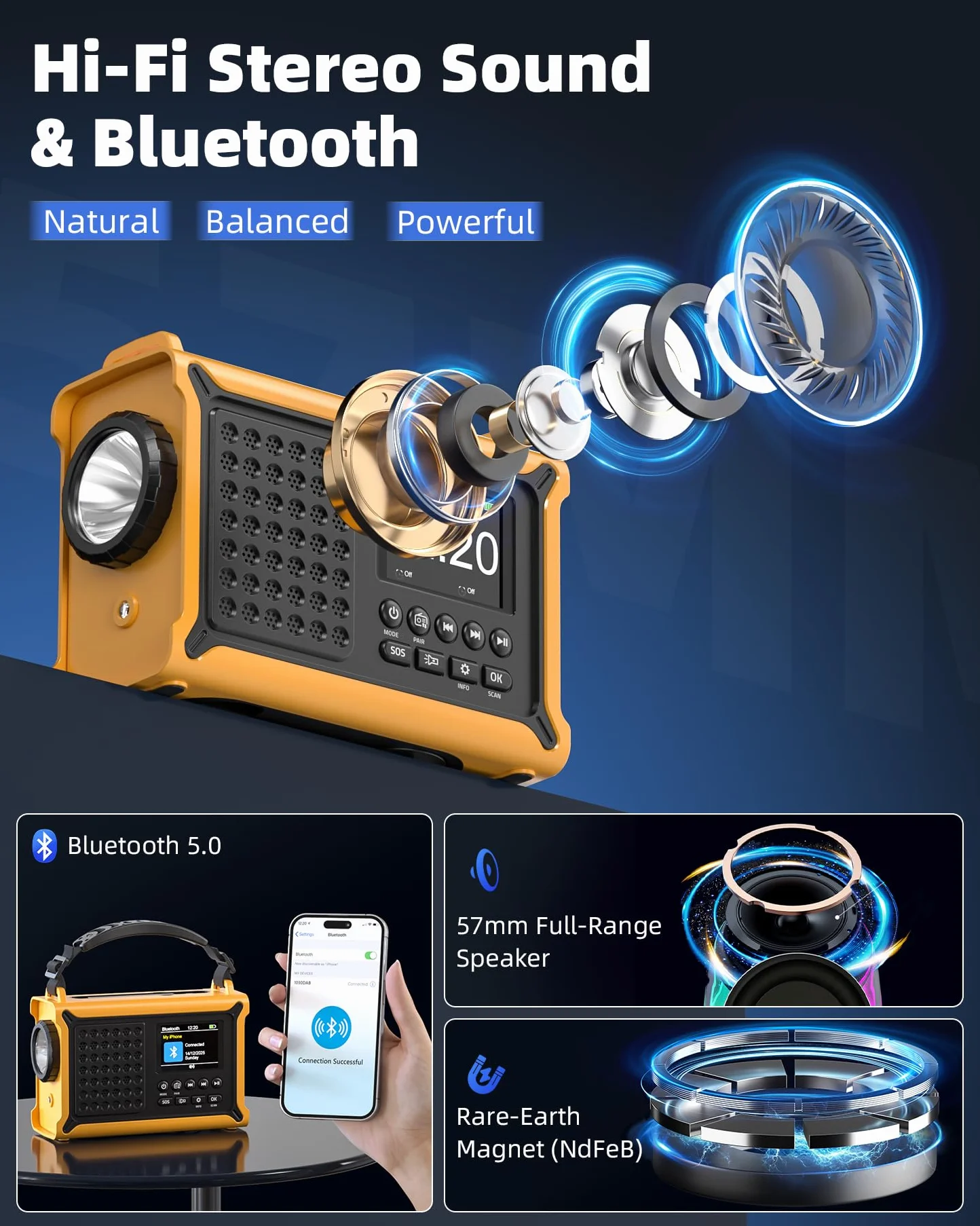 Solar Radio, Kurbelradio, 12000mAh Dab/Dab+/UKW, Notfallradio mit 8500mm² Solarpanel & 650mA Handkurbel, Dynamo Radio mit Bluetooth, ALS Taschenlampe & Ladegerät, USB, Für Camping, Notfall(Gelb)