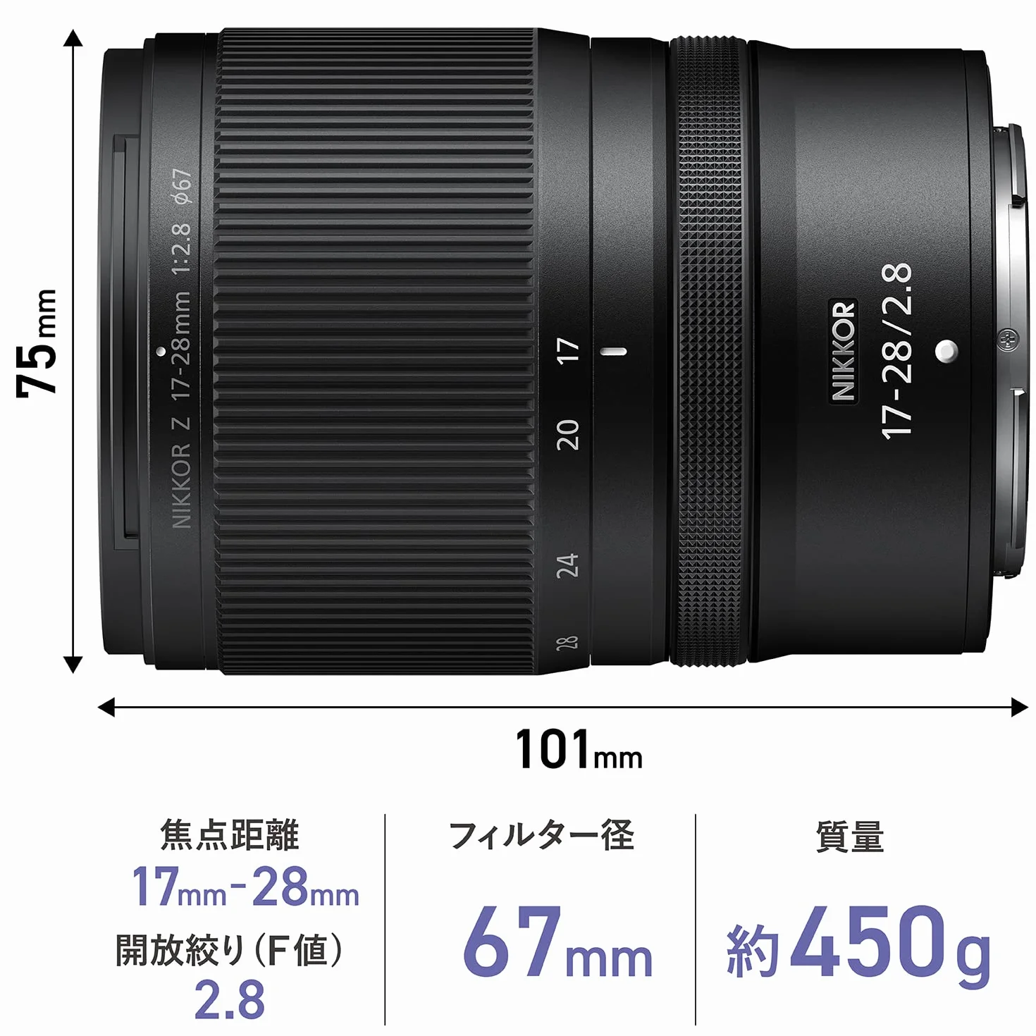 Nikon NIKKOR Z 17-28mm f/2.8 pour Hybride Z