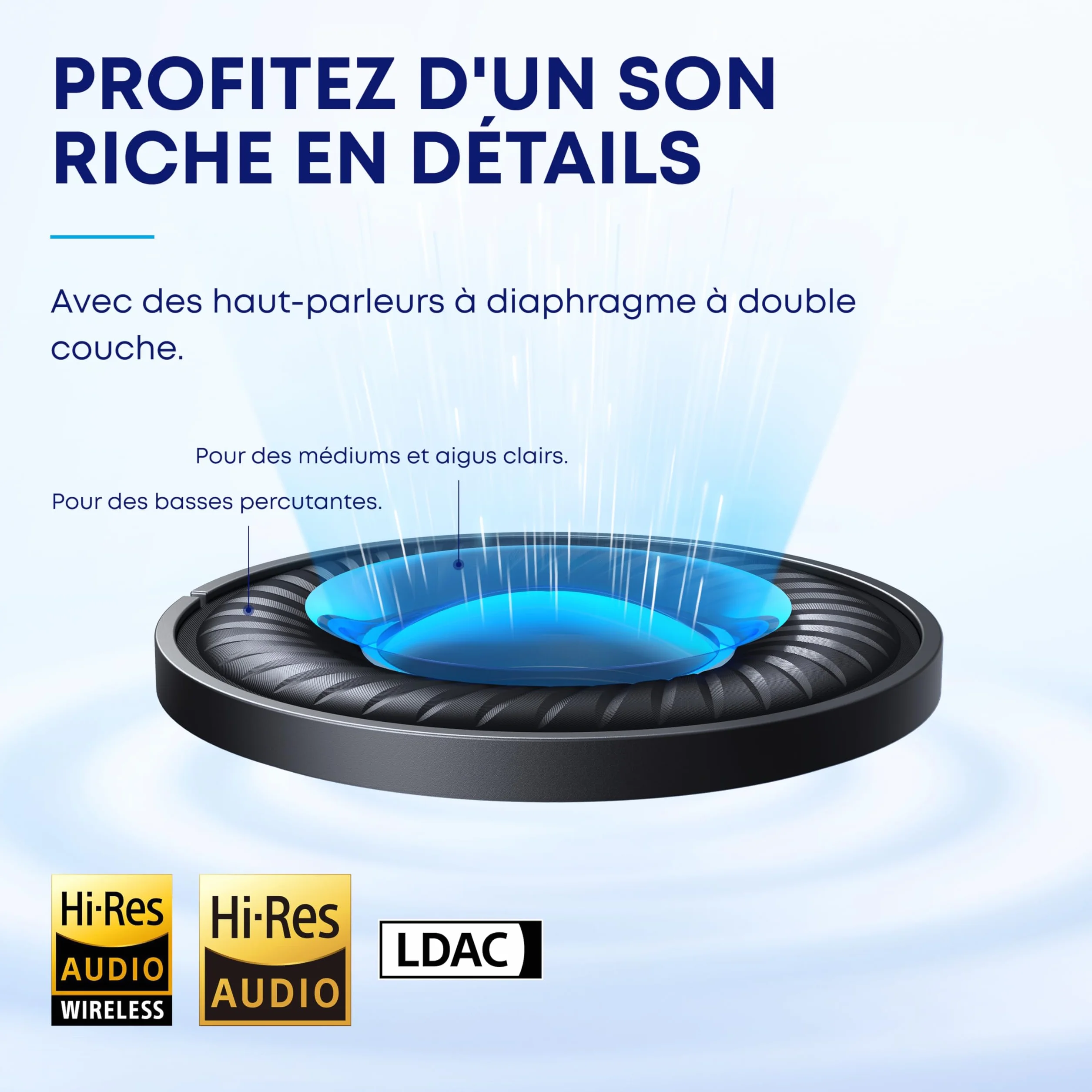 Soundcore by Anker Space Q45, Casque à Réduction Active du Bruit Jusqu’à 98%, 50 Heures d’Autonomie, Audio sans Fil LDAC Hi-Res, Ajustement Confortable, Appels Clairs, Bluetooth 5.3