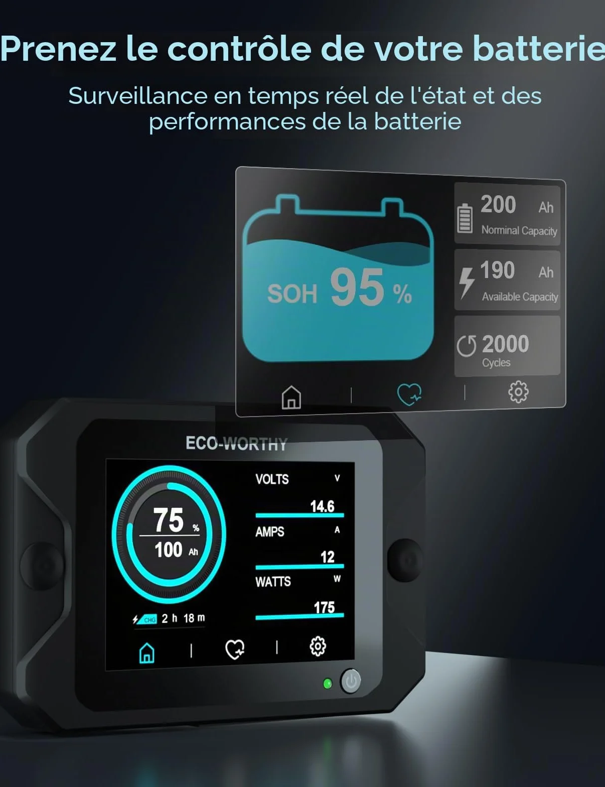 ECO-WORTHY Moniteur de batterie amélioré 300 A 12 V/24 V/36 V/48 V, moniteur de batterie à écran tactile 3,5 pouces avec alarme, testeur de batterie lithium/gel pour camping-cars, systèmes solaires