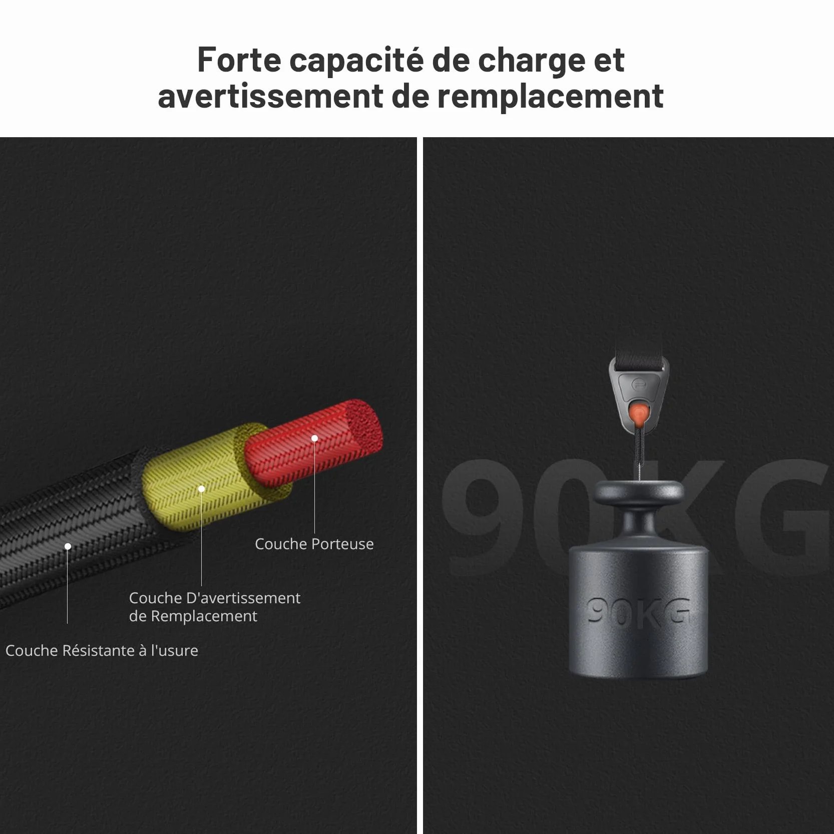 PGYTECH Bandoulière pour Appareil Photo Sling Sangles d'Appareil Photo pour Photographes Boucles De Dégagement Rapide Réglables pour Dslr Slr Sangle De Cou pour Appareil Photo-Bleu