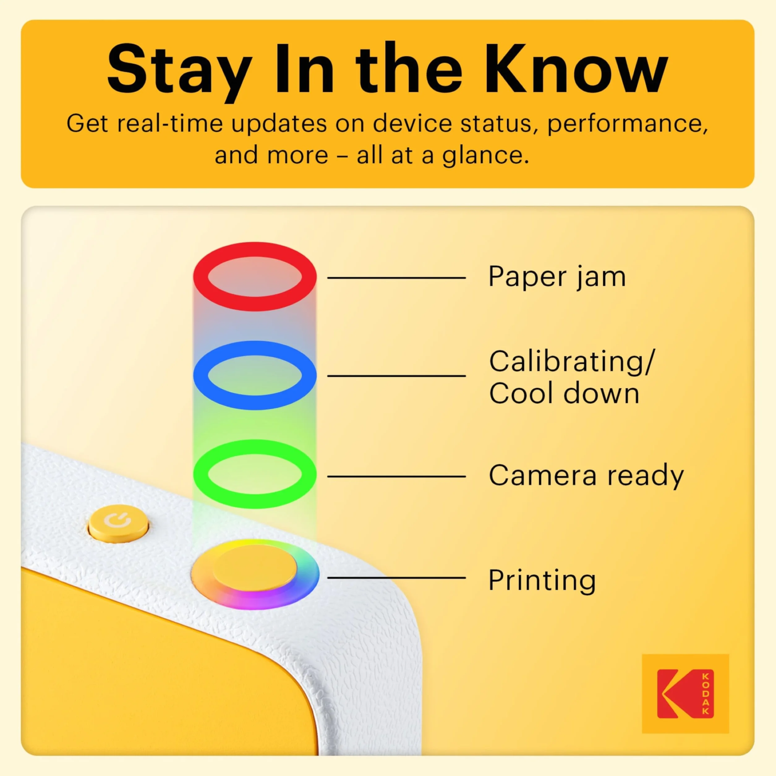 Kodak Printomatic+ Appareil Photo Instantané 10MP Pack de Démarrage (Bleu) avec Étui, LED RVB et Papier Photo Zink 20 Feuilles – Jaune