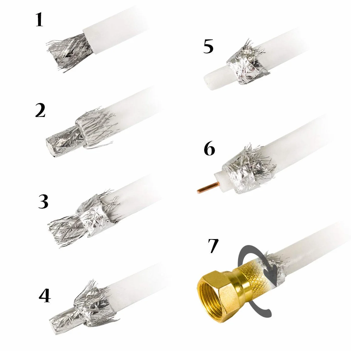 Câble coaxial Satellite SAT 25m 135dB Blindé 4 Couches Compatible DVB-S/S2 DVB-C DVB-T 4K HDTV
