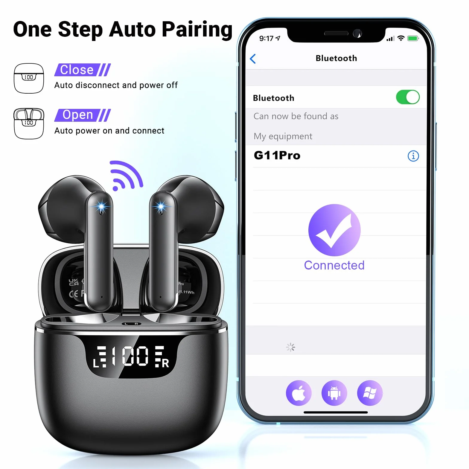 Ecouteurs Bluetooth sans Fil, Ecouteurs sans Fil 5.3 Écran LED Hi-FI Son Stéréo Réduction Bruit ENC 4 Mic 42H Durée Lecture Contrôle Tactile Casque Bluetooth IPX6 Étanche pour iOS Android Noir