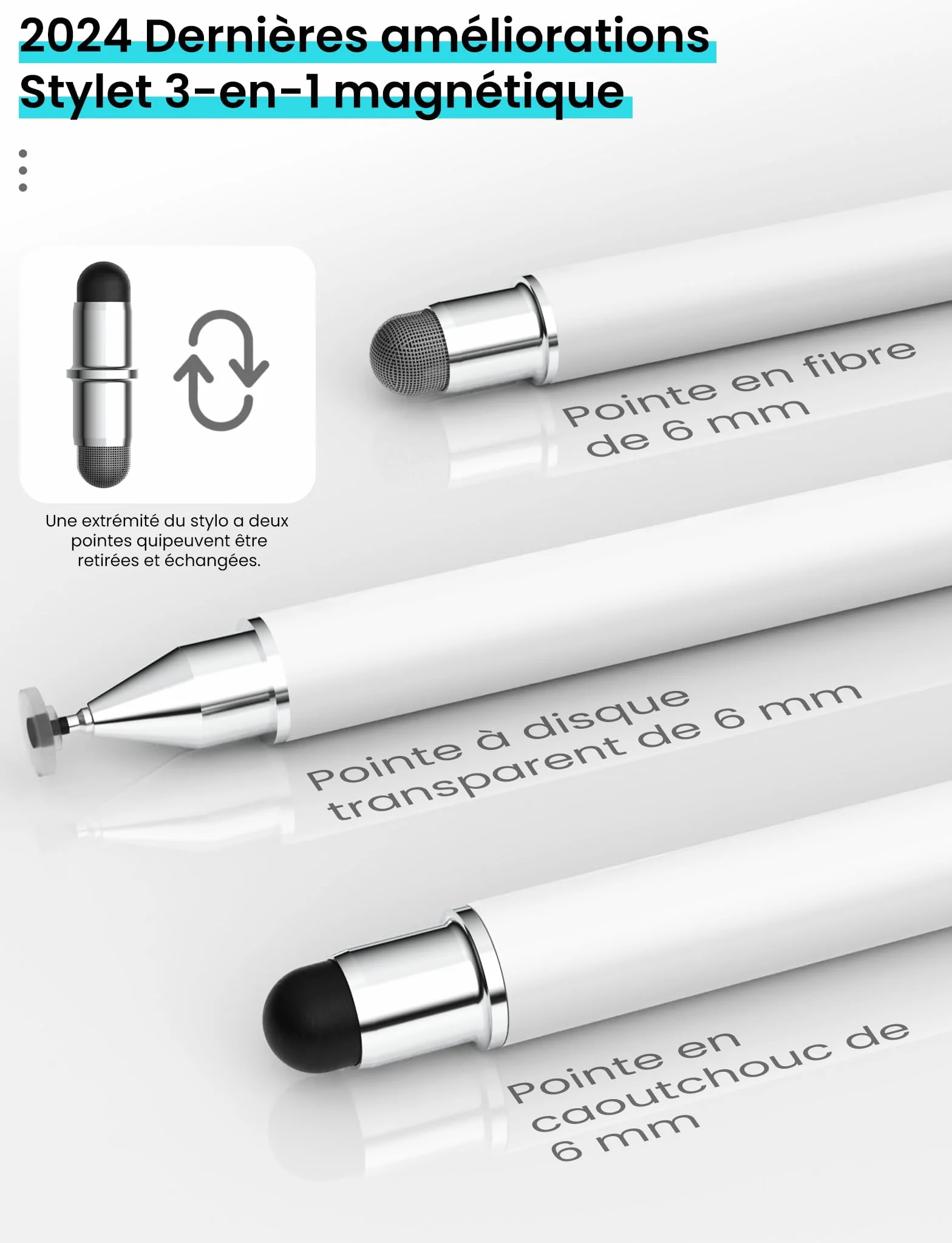 MEKO Stylet Tactile Magnétique 3 en 1 pour Tablette avec Embout Fibre Caoutchouc Disque - Blanc
